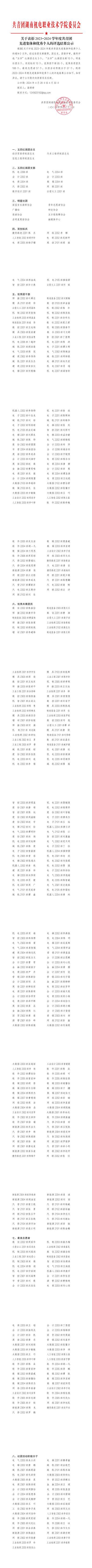 关于表彰2023-2024学年度共青团先进集体和优秀个人的评选结果公示_00(1).png