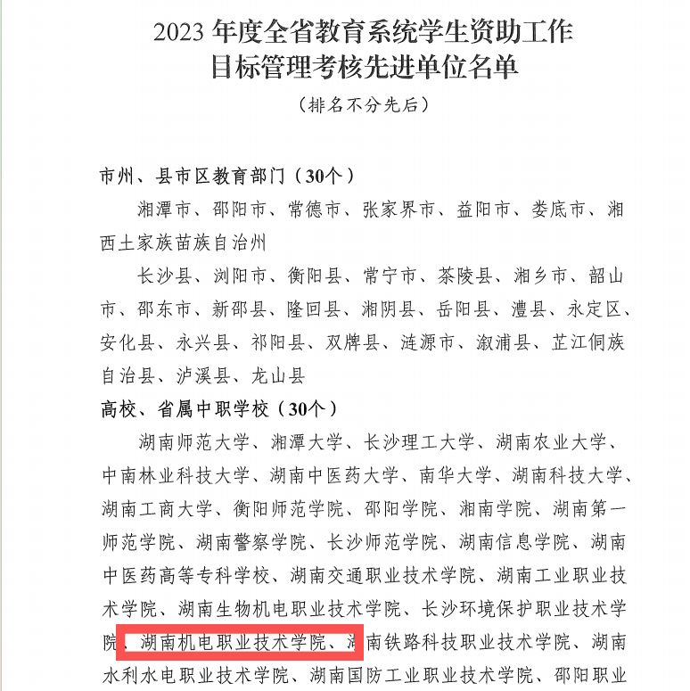 永利官网获2023年全省教育系统学生资助工作通报表扬2.png