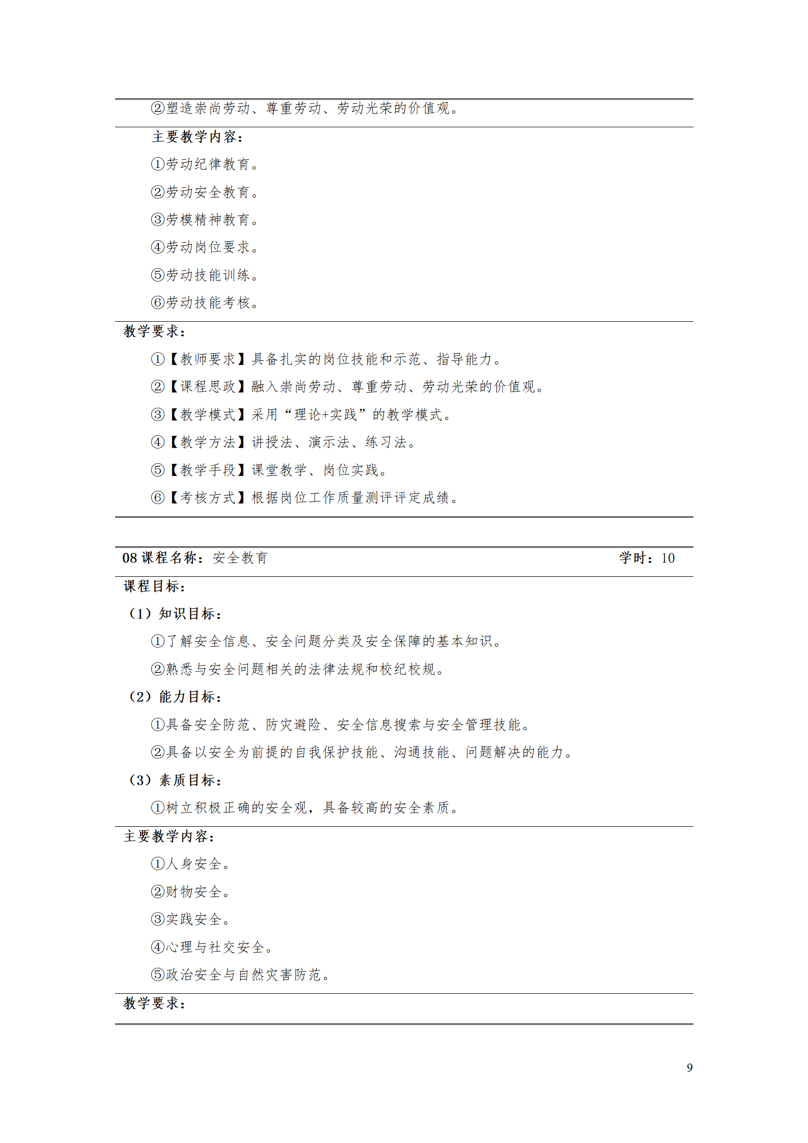 永利集团3044官网欢迎您2021级工业工程技术专业人才培养方案0728_11.png