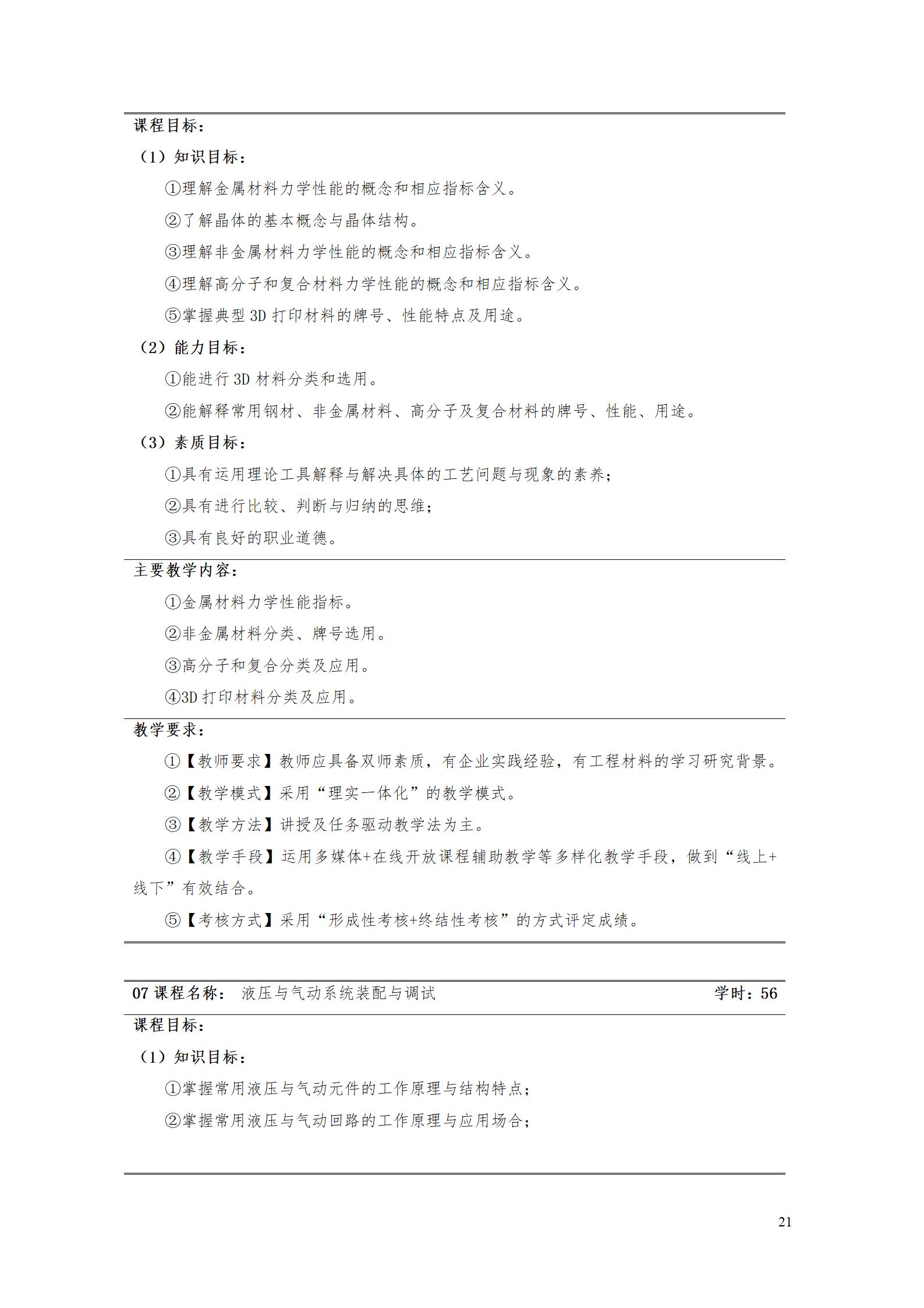 aaaa永利集团3044官网欢迎您2021级增材制造技术专业人才培养方案20210914_23.jpg