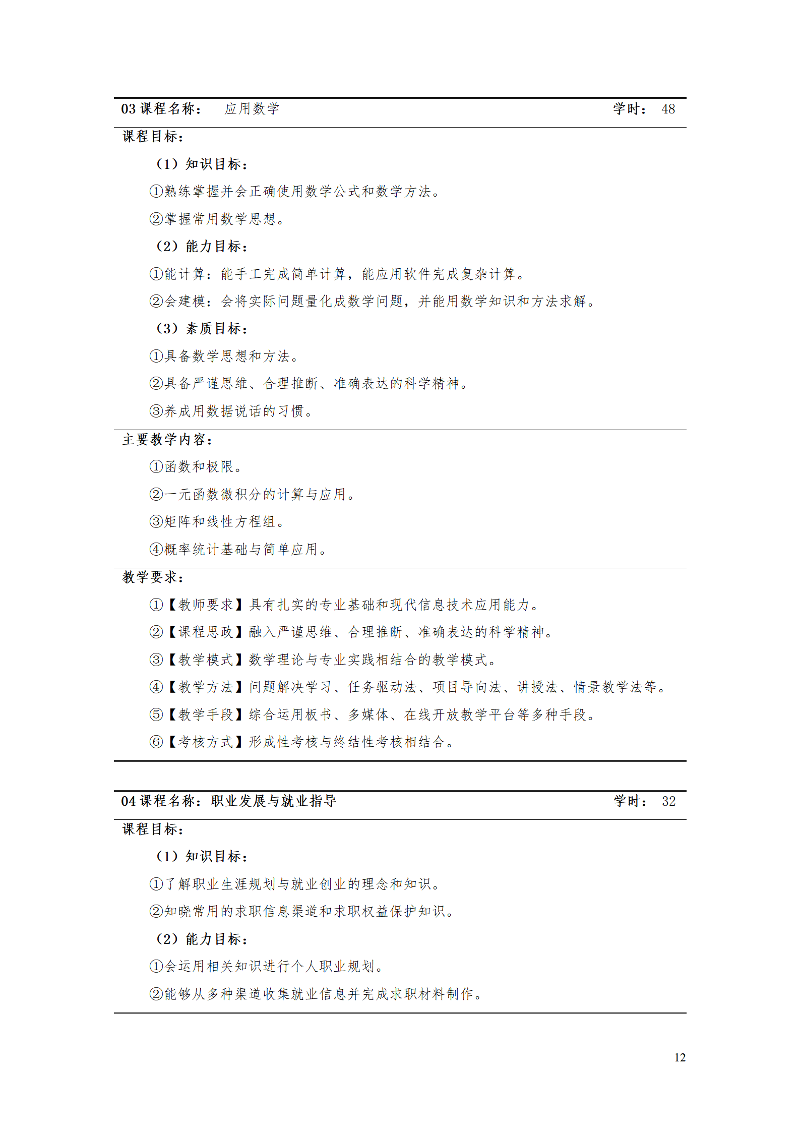 永利集团3044官网欢迎您2021级工业工程技术专业人才培养方案0728_14.png