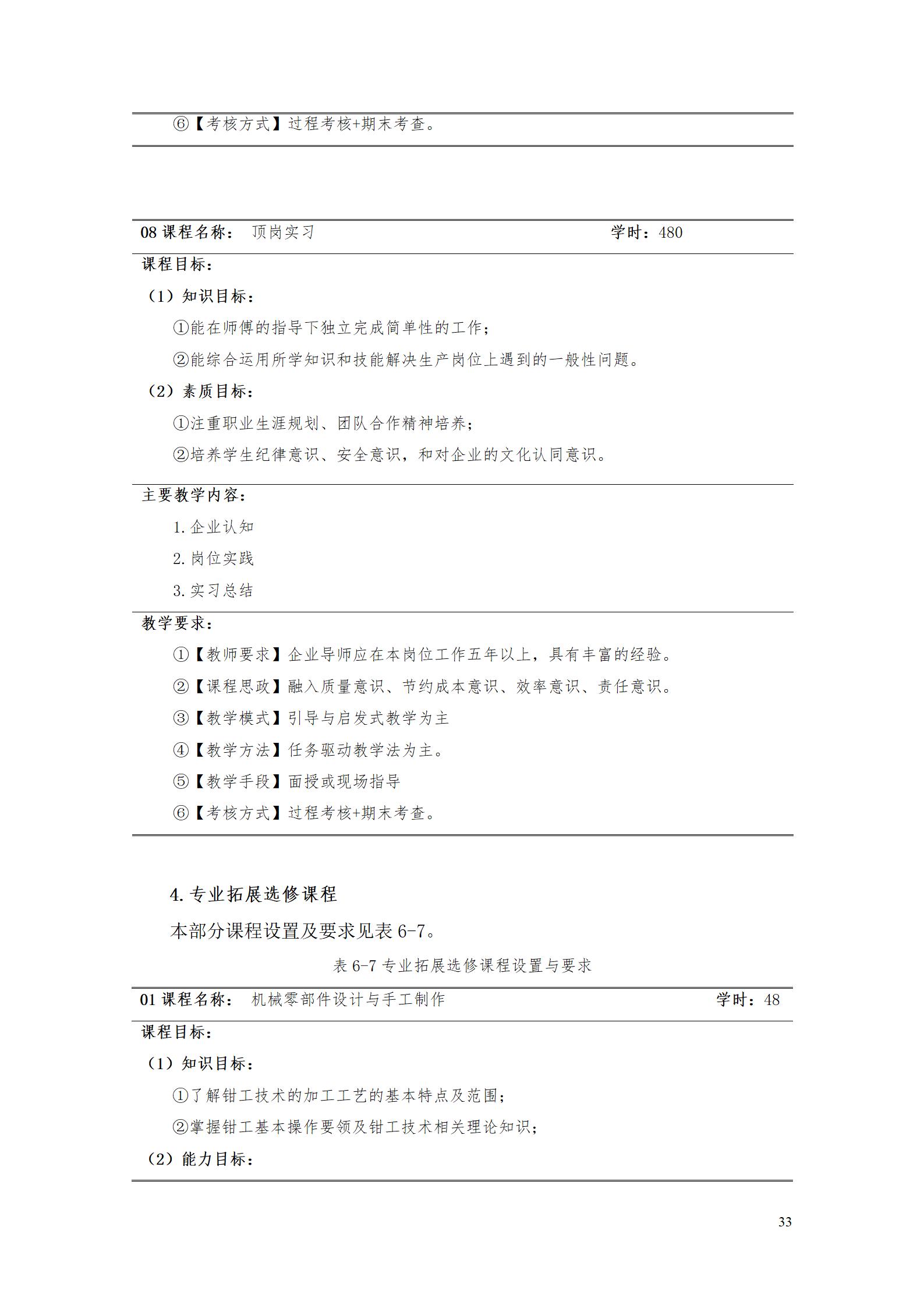 aaaa永利集团3044官网欢迎您2021级增材制造技术专业人才培养方案20210914_35.jpg