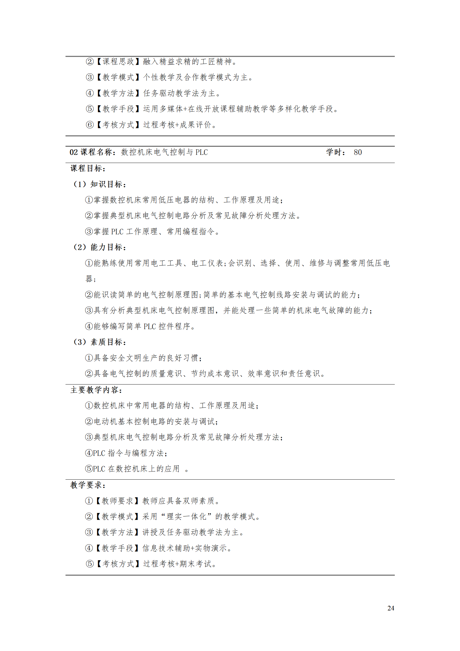 永利集团3044官网欢迎您2021级智能制造装备技术专业人才培养方案7.30_26.png