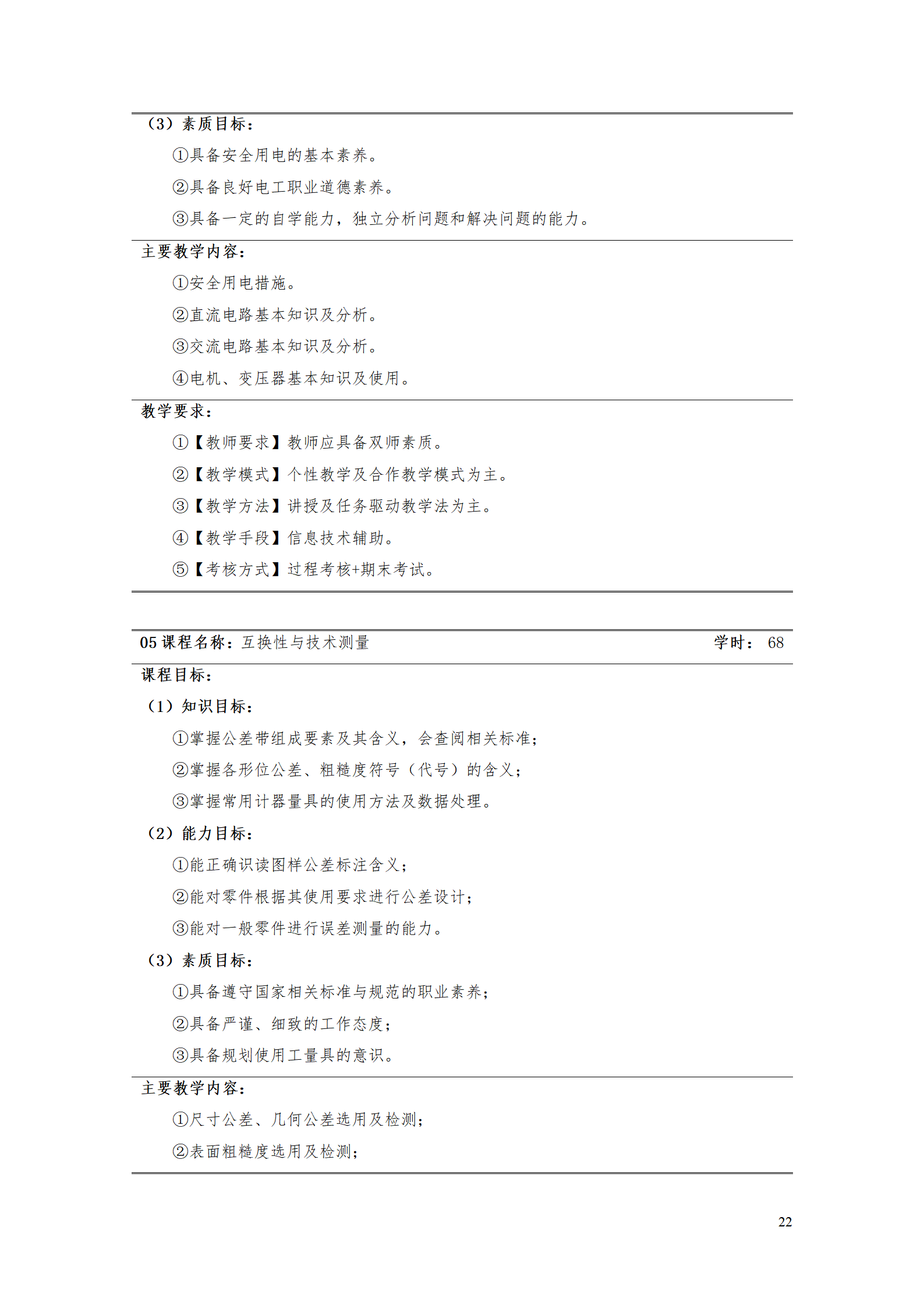 永利集团3044官网欢迎您2021级数控技术专业人才培养方案92_24.png