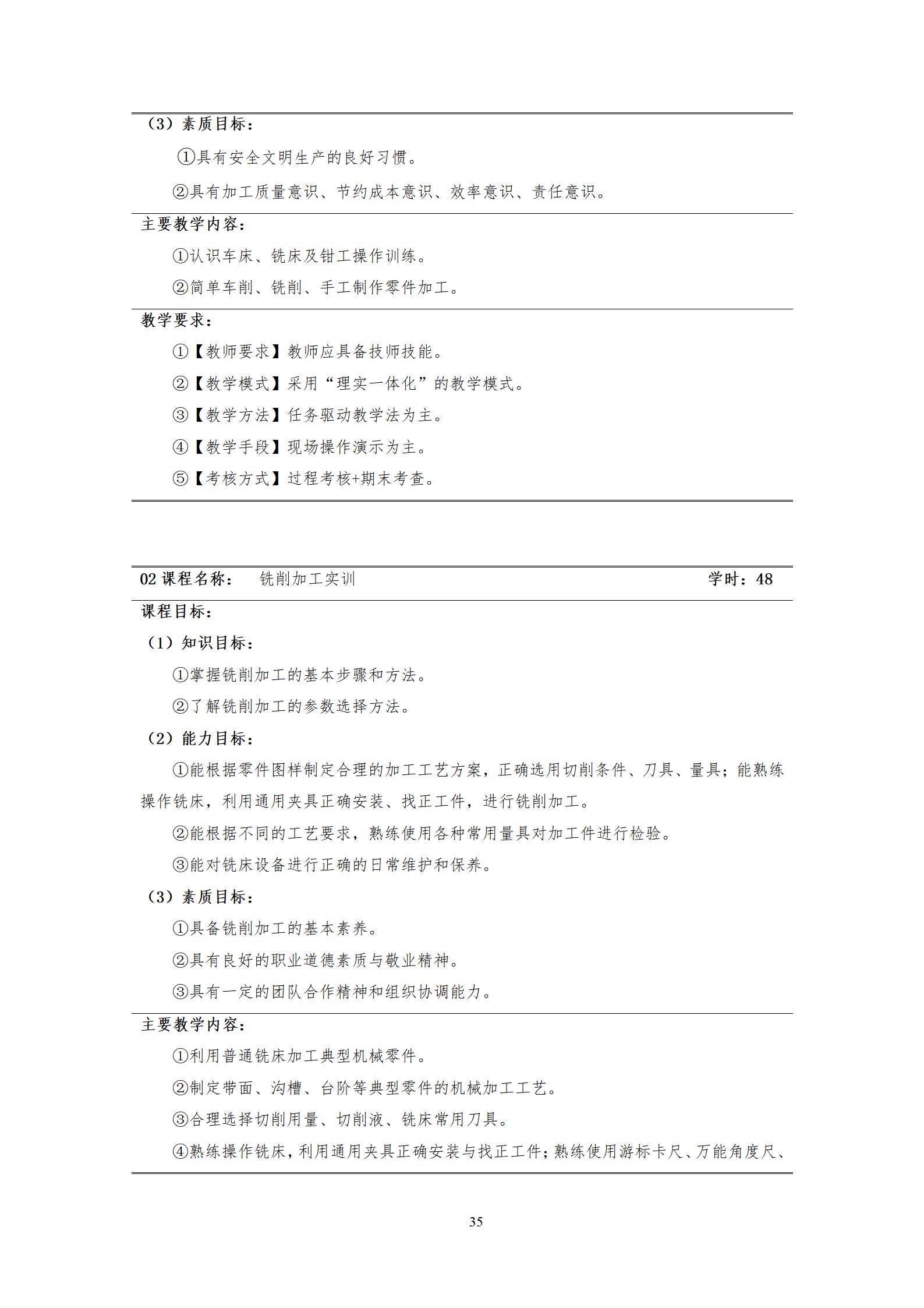 20210730永利集团3044官网欢迎您2021级机械制造及自动化专业人才培养方案_37.png