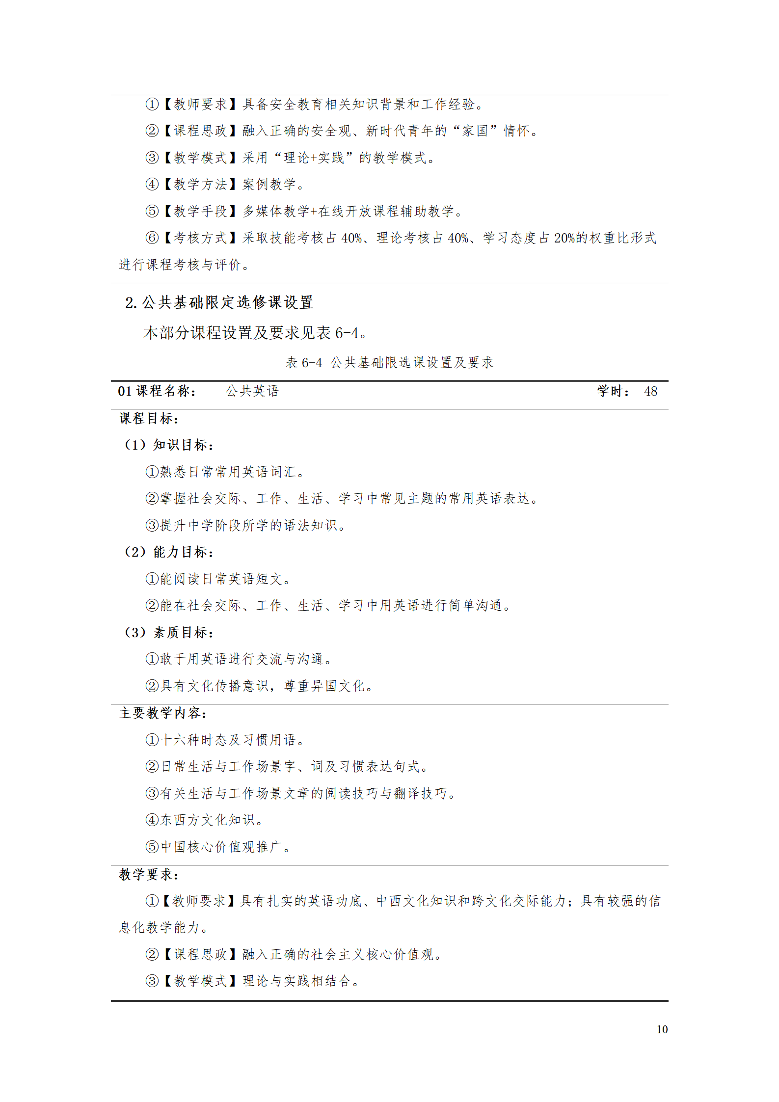 永利集团3044官网欢迎您2021级工业工程技术专业人才培养方案0728_12.png