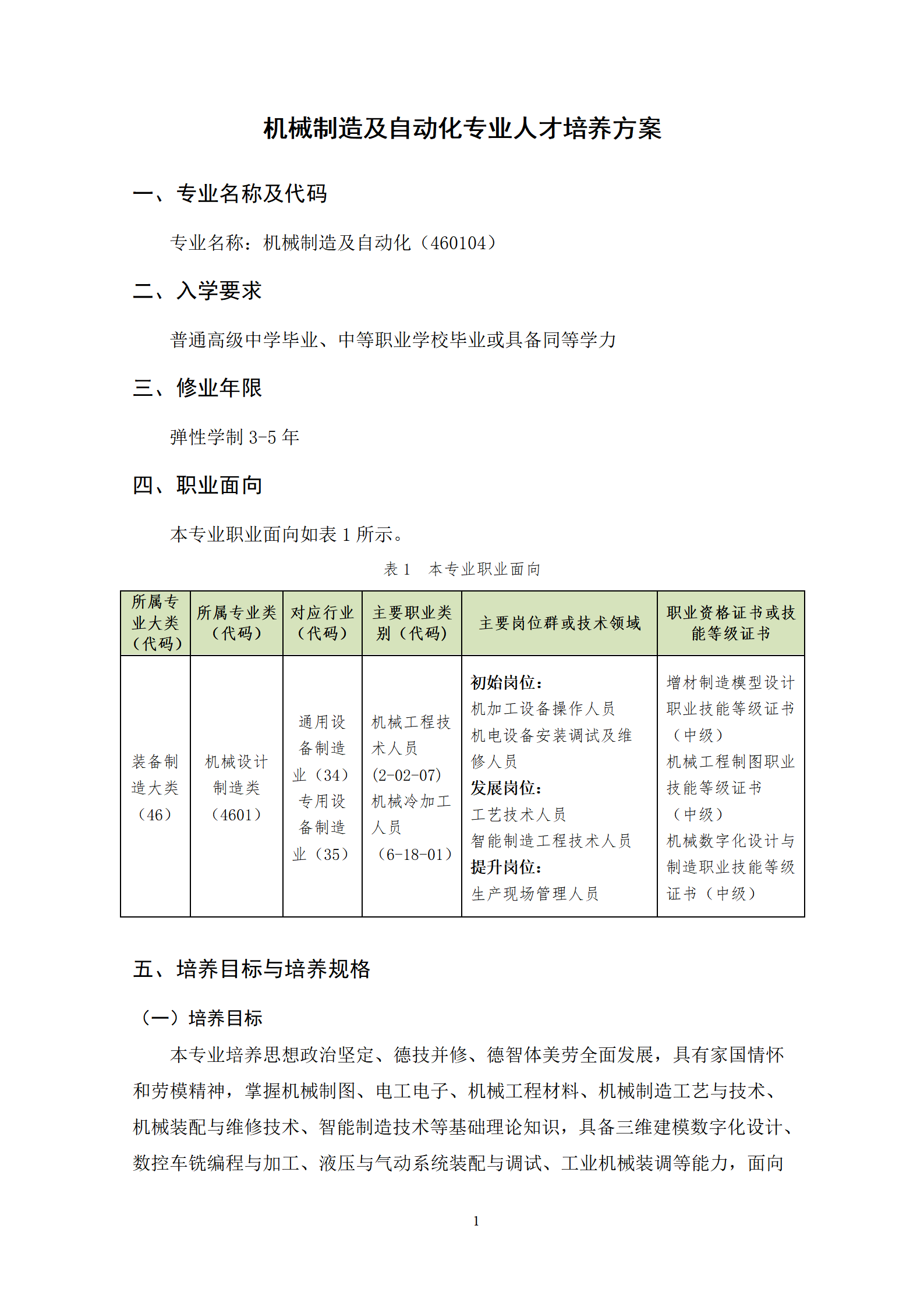 20210730永利集团3044官网欢迎您2021级机械制造及自动化专业人才培养方案_03.png