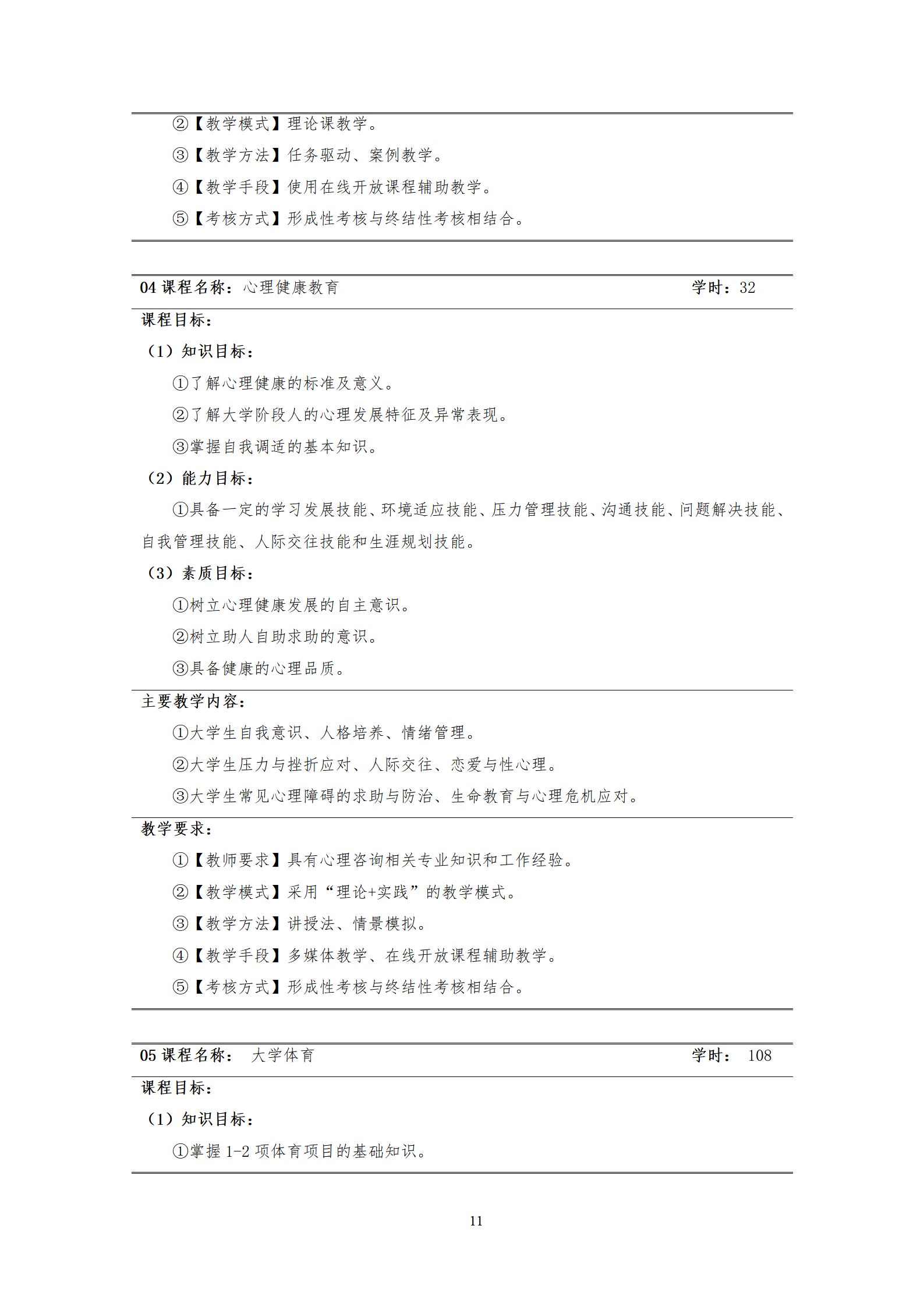 20210730永利集团3044官网欢迎您2021级机械制造及自动化专业人才培养方案_13.png