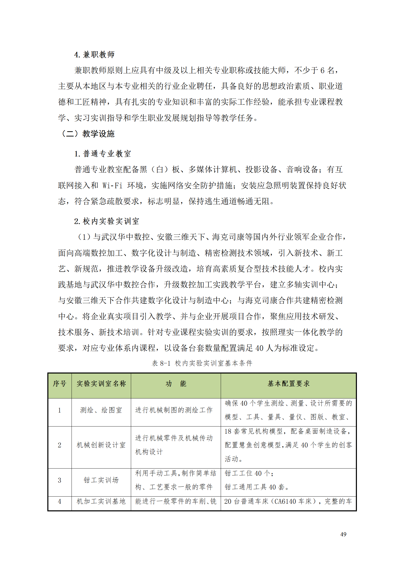 永利集团3044官网欢迎您2021级数控技术专业人才培养方案92_51.png