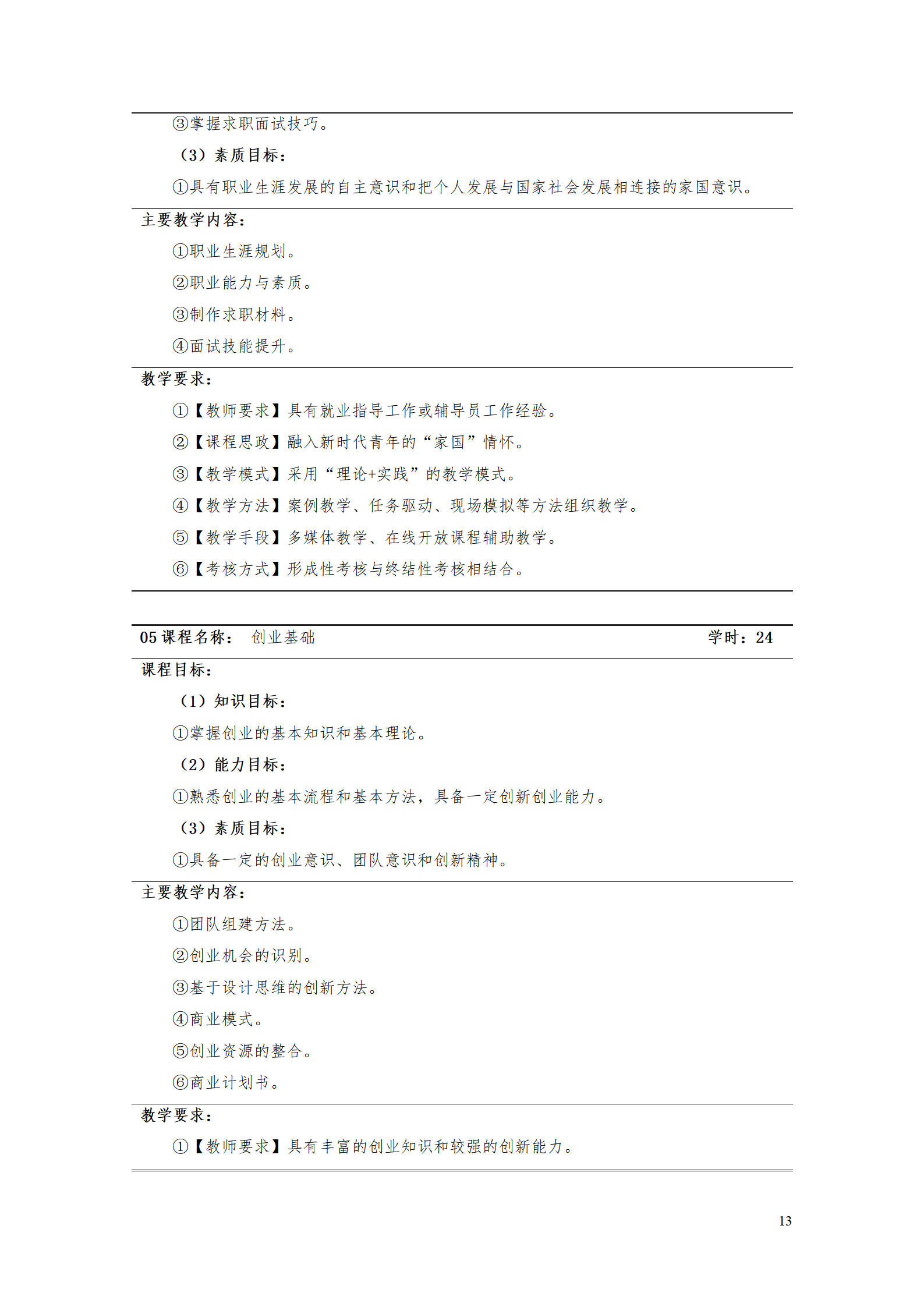 永利集团3044官网欢迎您2021级工业工程技术专业人才培养方案0728_15.png