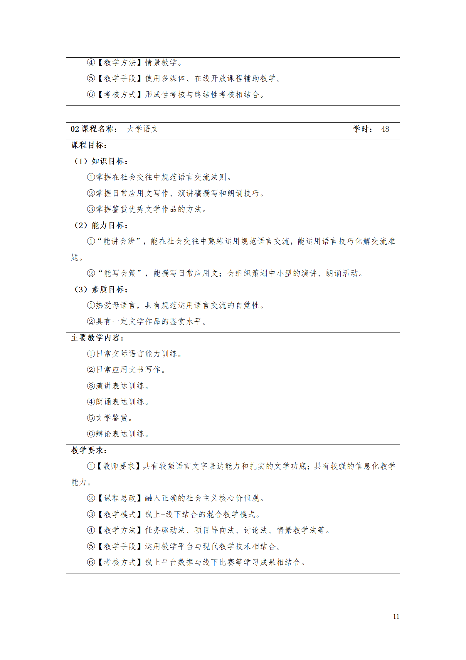 永利集团3044官网欢迎您2021级工业工程技术专业人才培养方案0728_13.png