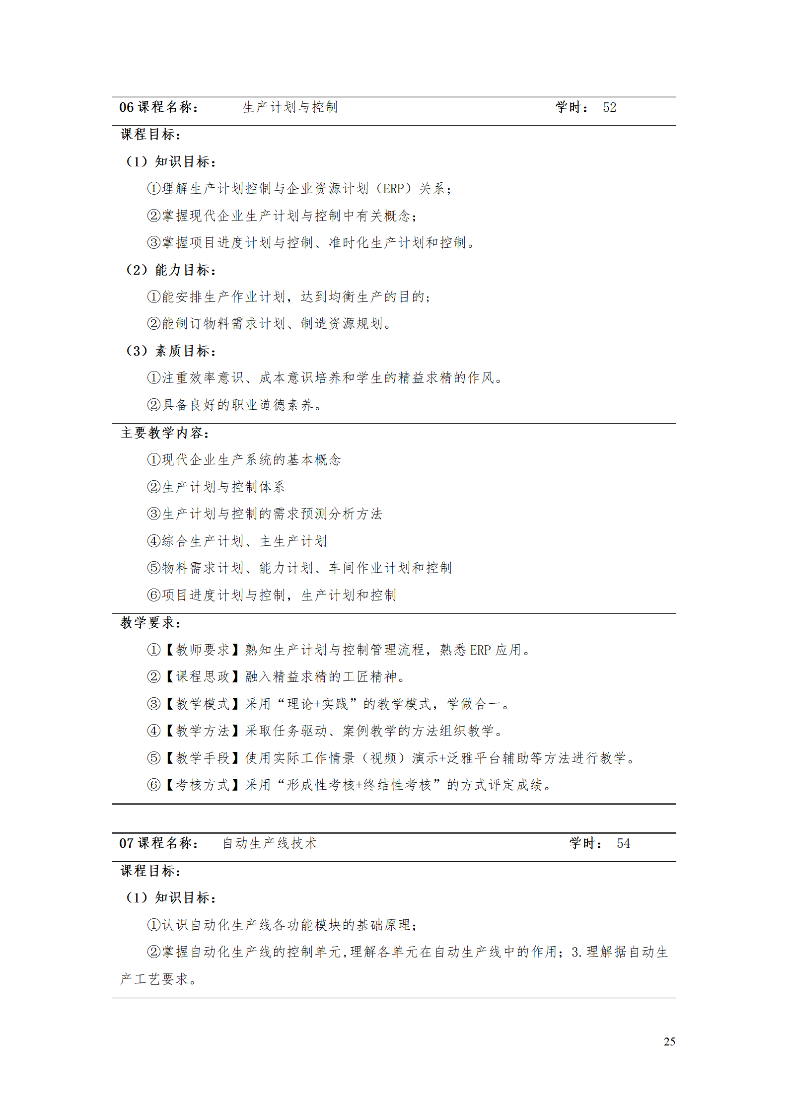 永利集团3044官网欢迎您2021级工业工程技术专业人才培养方案0728_27.png