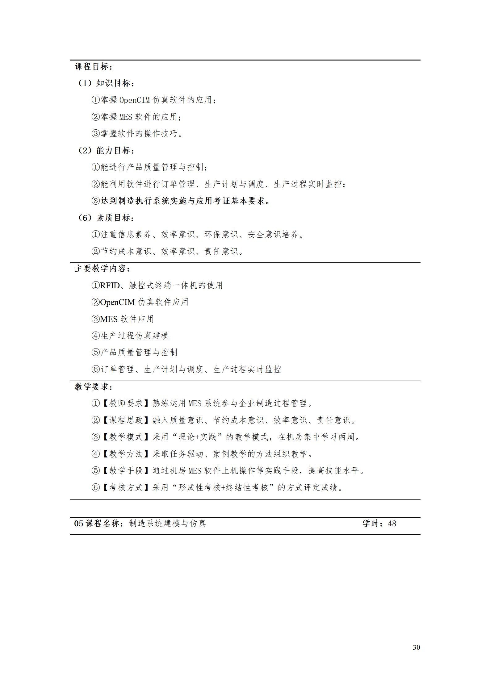 永利集团3044官网欢迎您2021级工业工程技术专业人才培养方案0728_32.png