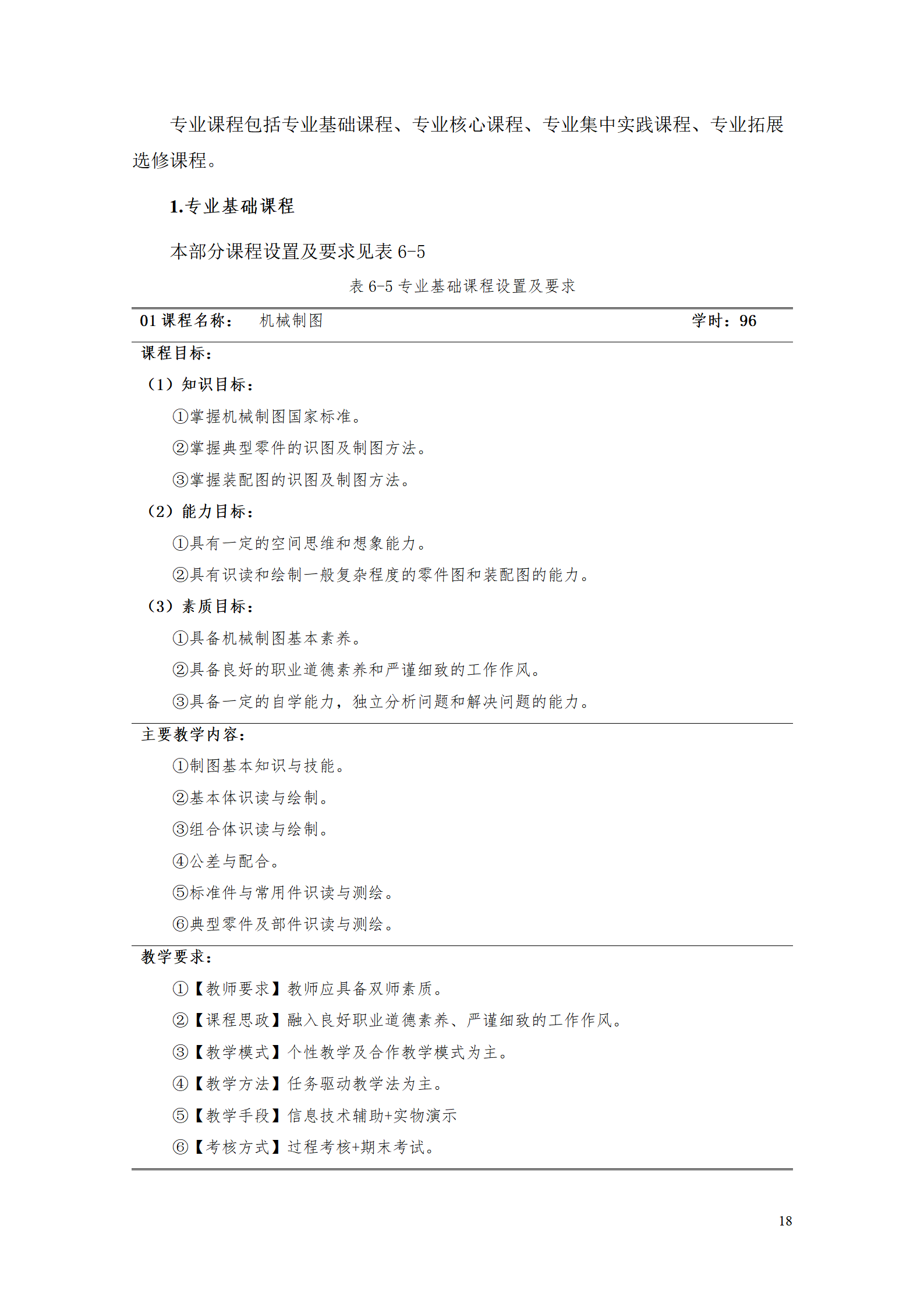 永利集团3044官网欢迎您2021级智能制造装备技术专业人才培养方案7.30_20.png