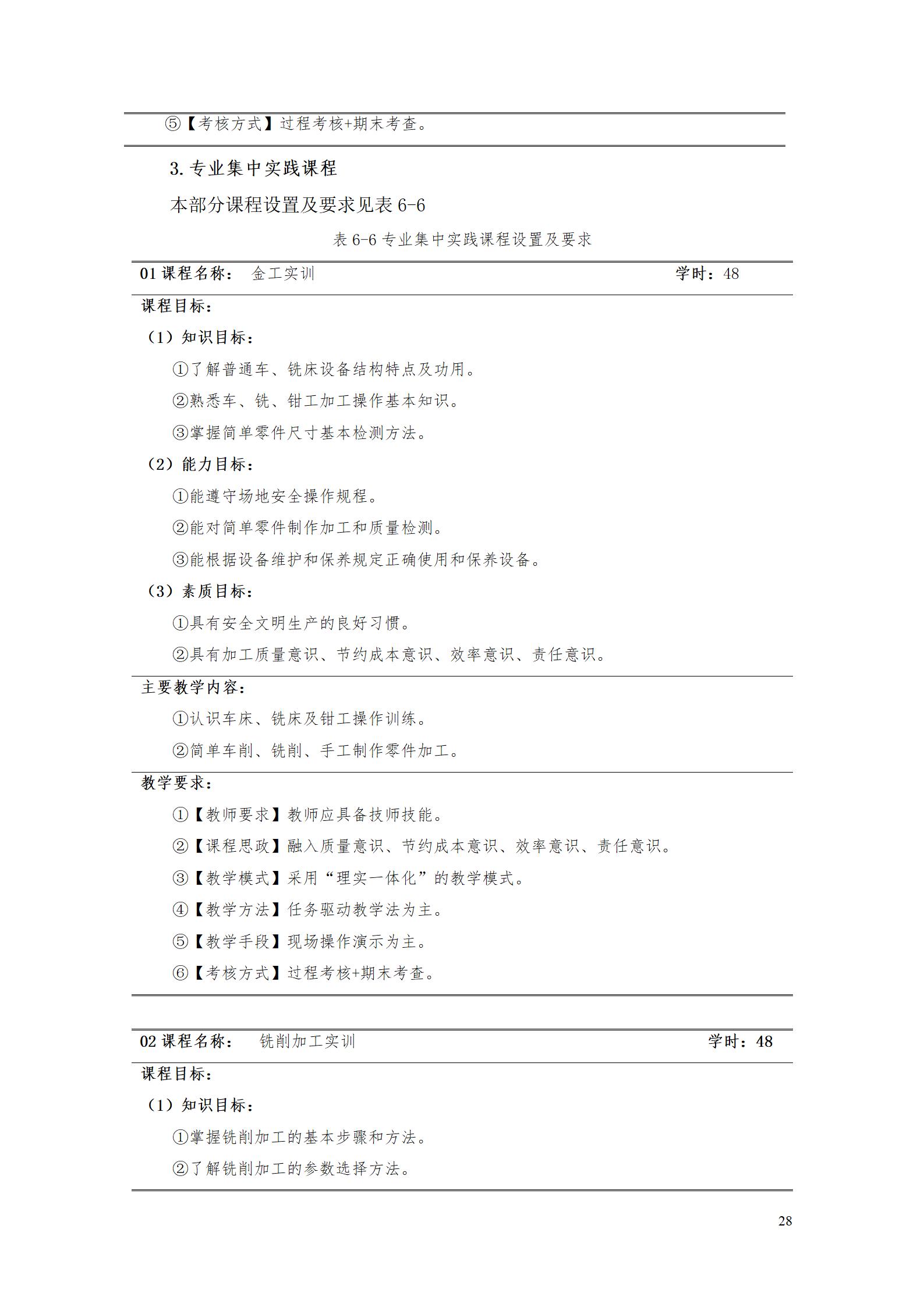 aaaa永利集团3044官网欢迎您2021级增材制造技术专业人才培养方案20210914_30.jpg