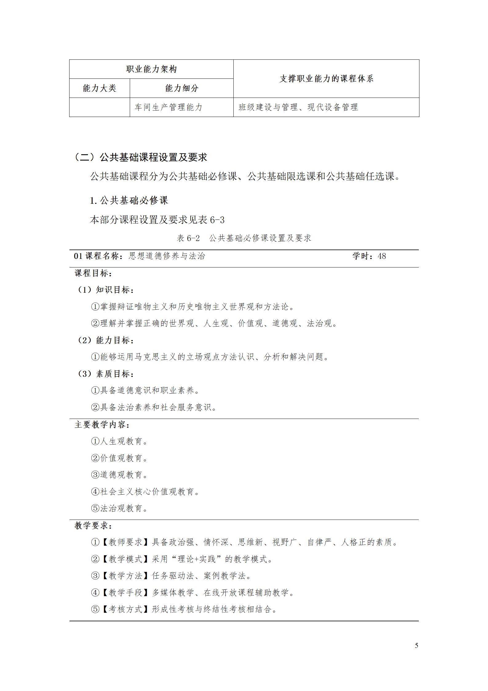 aaaa永利集团3044官网欢迎您2021级增材制造技术专业人才培养方案20210914_07.jpg