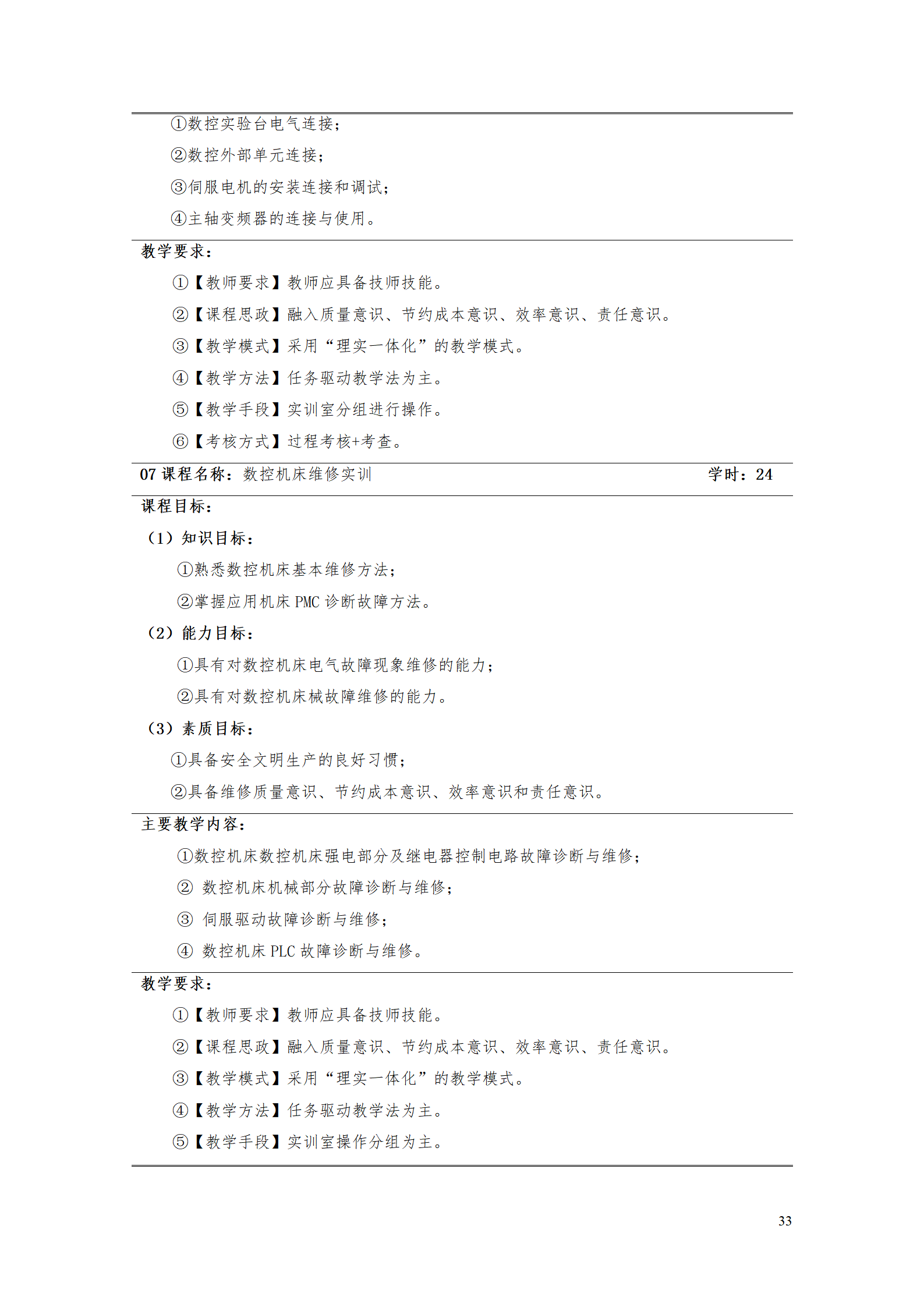 永利集团3044官网欢迎您2021级智能制造装备技术专业人才培养方案7.30_35.png