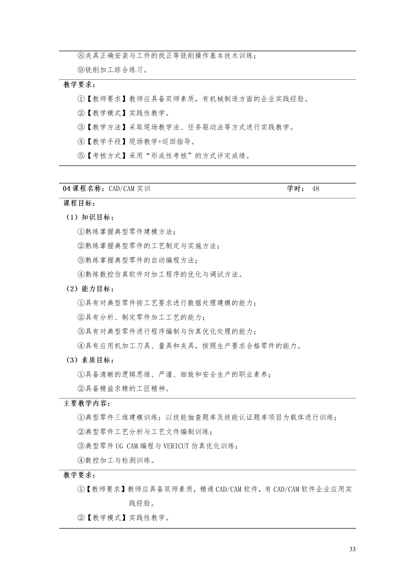 永利集团3044官网欢迎您2021级数控技术专业人才培养方案92_35.png