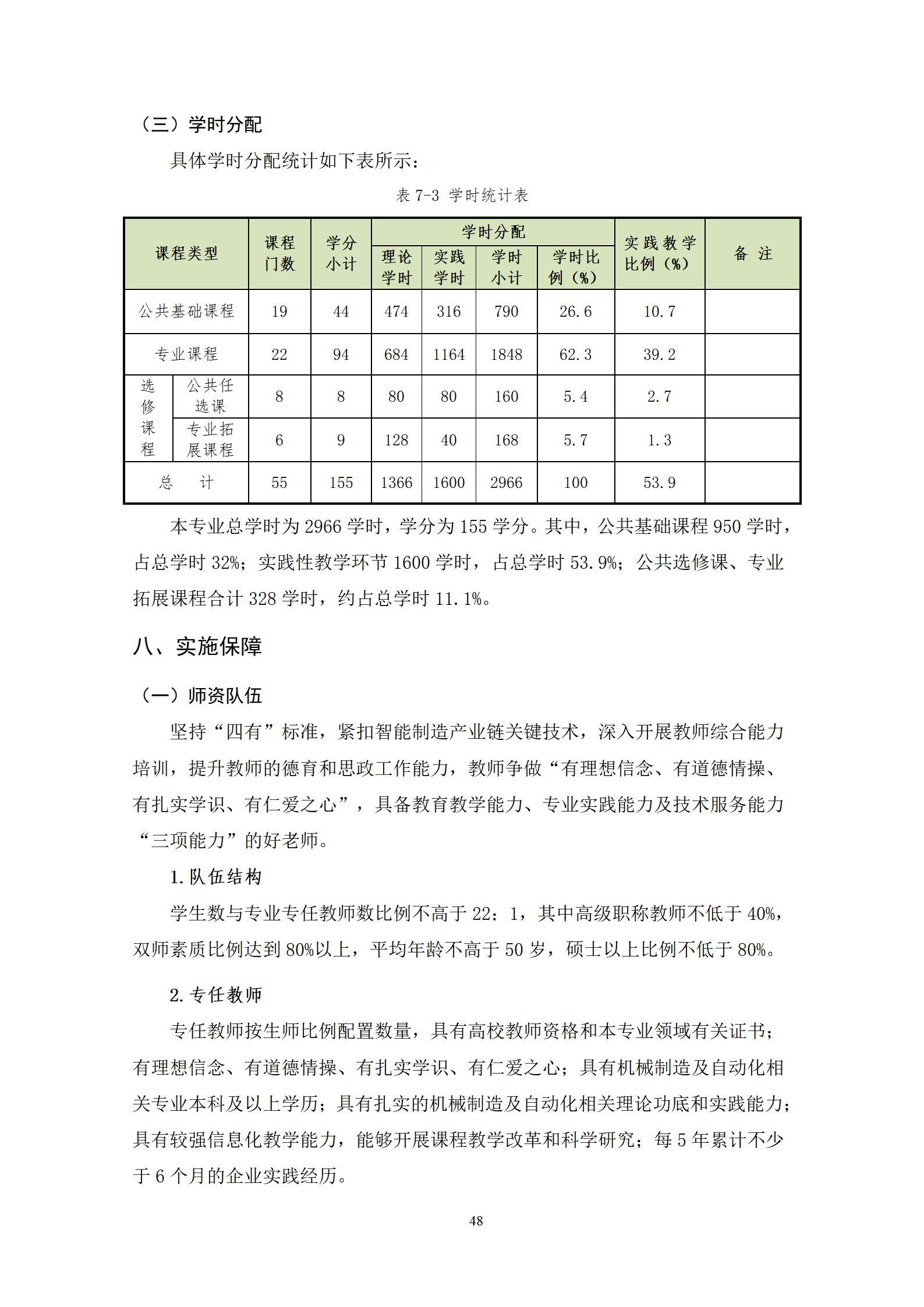 20210730永利集团3044官网欢迎您2021级机械制造及自动化专业人才培养方案_50.png