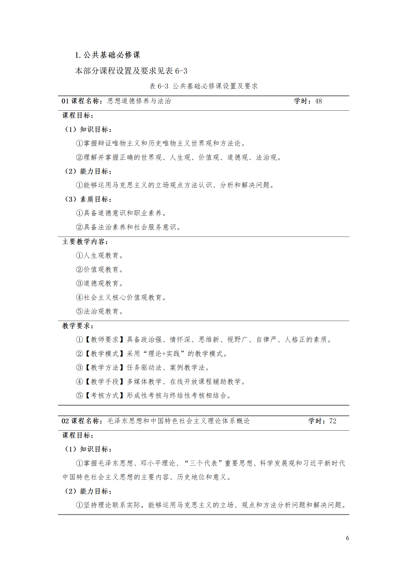 永利集团3044官网欢迎您2021级智能制造装备技术专业人才培养方案7.30_08.png