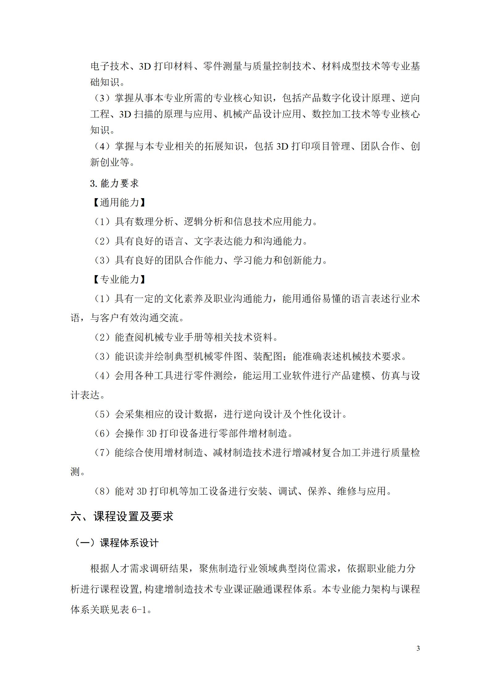 aaaa永利集团3044官网欢迎您2021级增材制造技术专业人才培养方案20210914_05.jpg