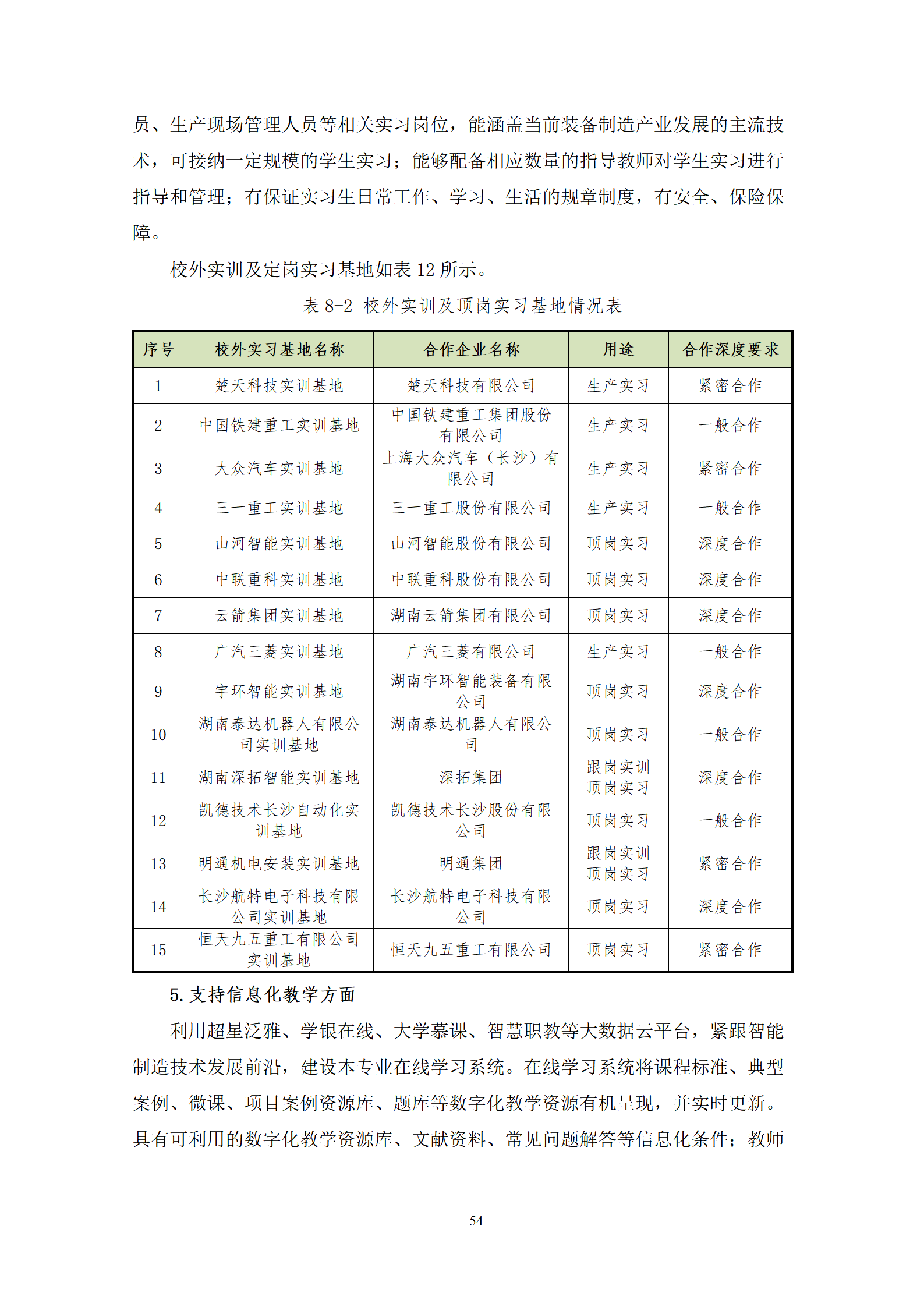 20210730永利集团3044官网欢迎您2021级机械制造及自动化专业人才培养方案_56.png