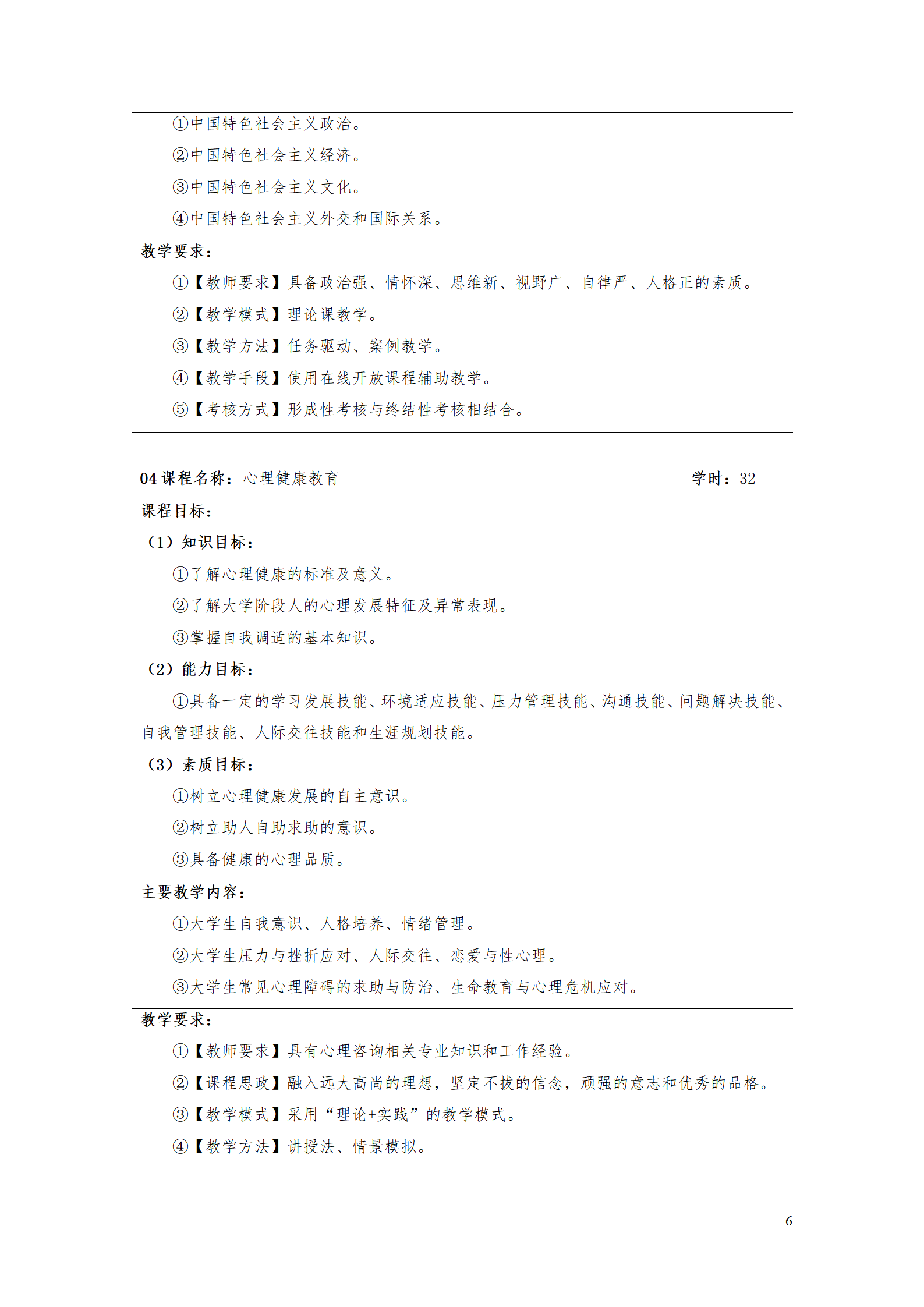 永利集团3044官网欢迎您2021级工业工程技术专业人才培养方案0728_08.png