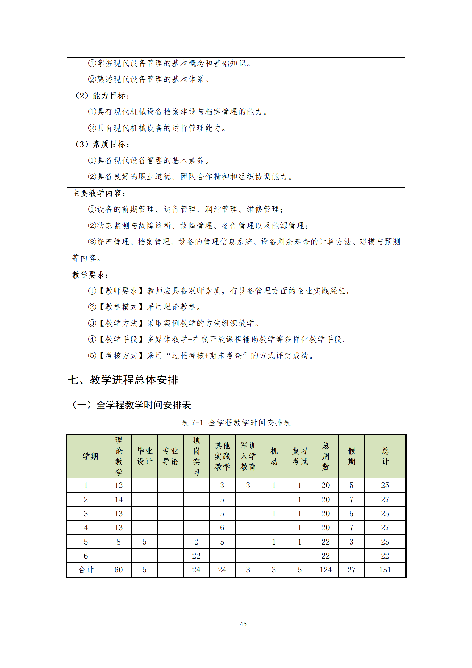 20210730永利集团3044官网欢迎您2021级机械制造及自动化专业人才培养方案_47.png