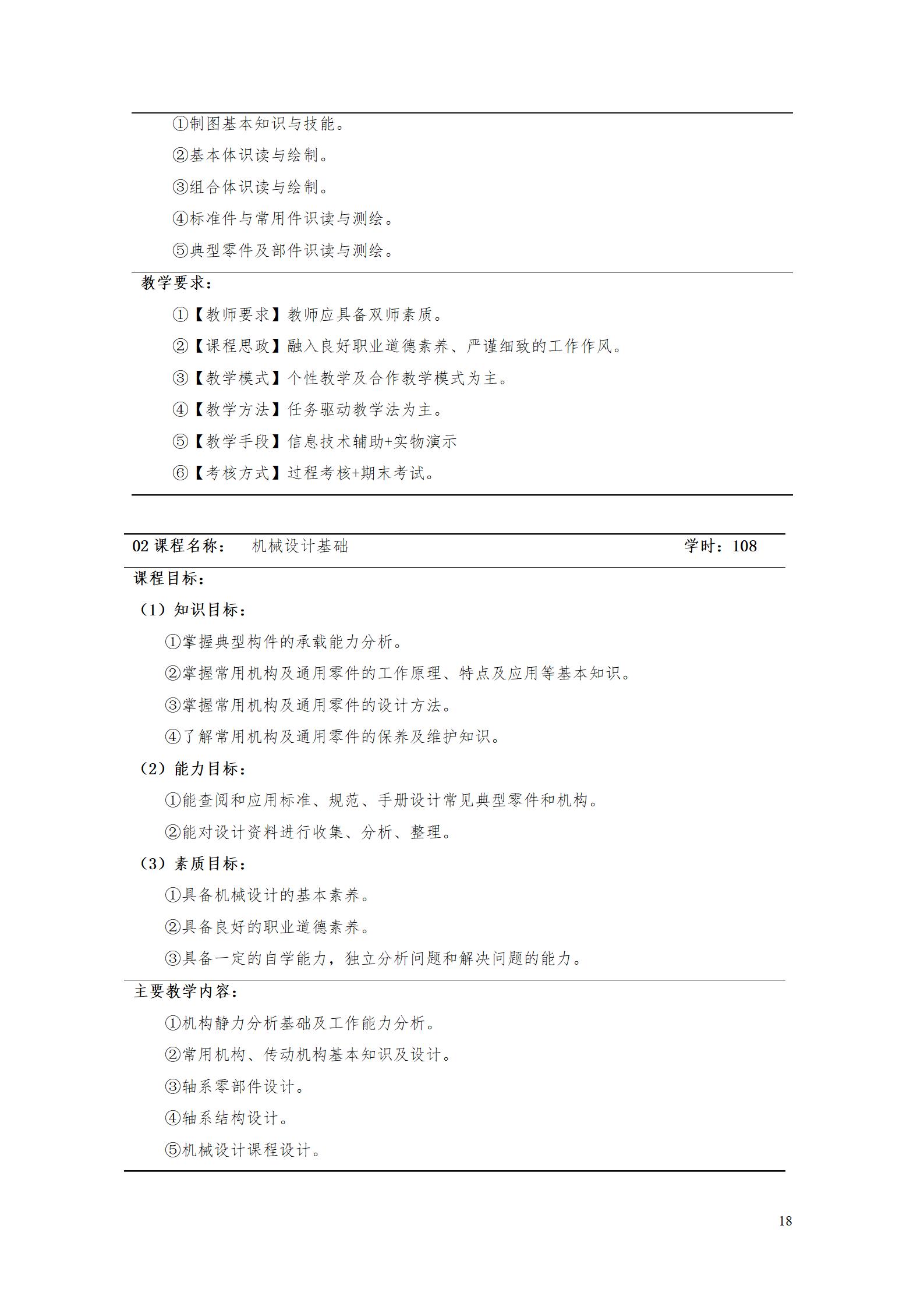 aaaa永利集团3044官网欢迎您2021级增材制造技术专业人才培养方案20210914_20.jpg