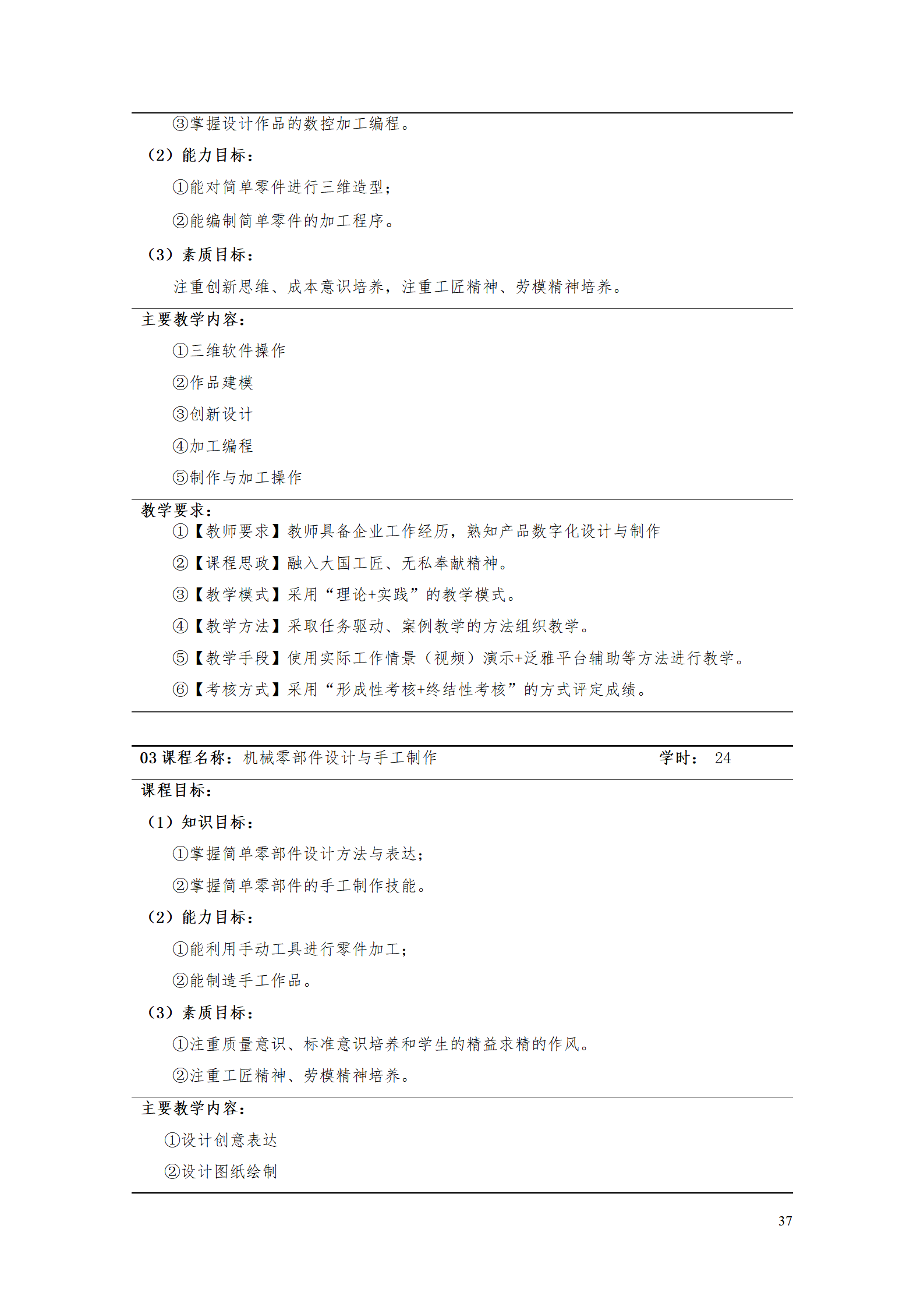 永利集团3044官网欢迎您2021级工业工程技术专业人才培养方案0728_39.png