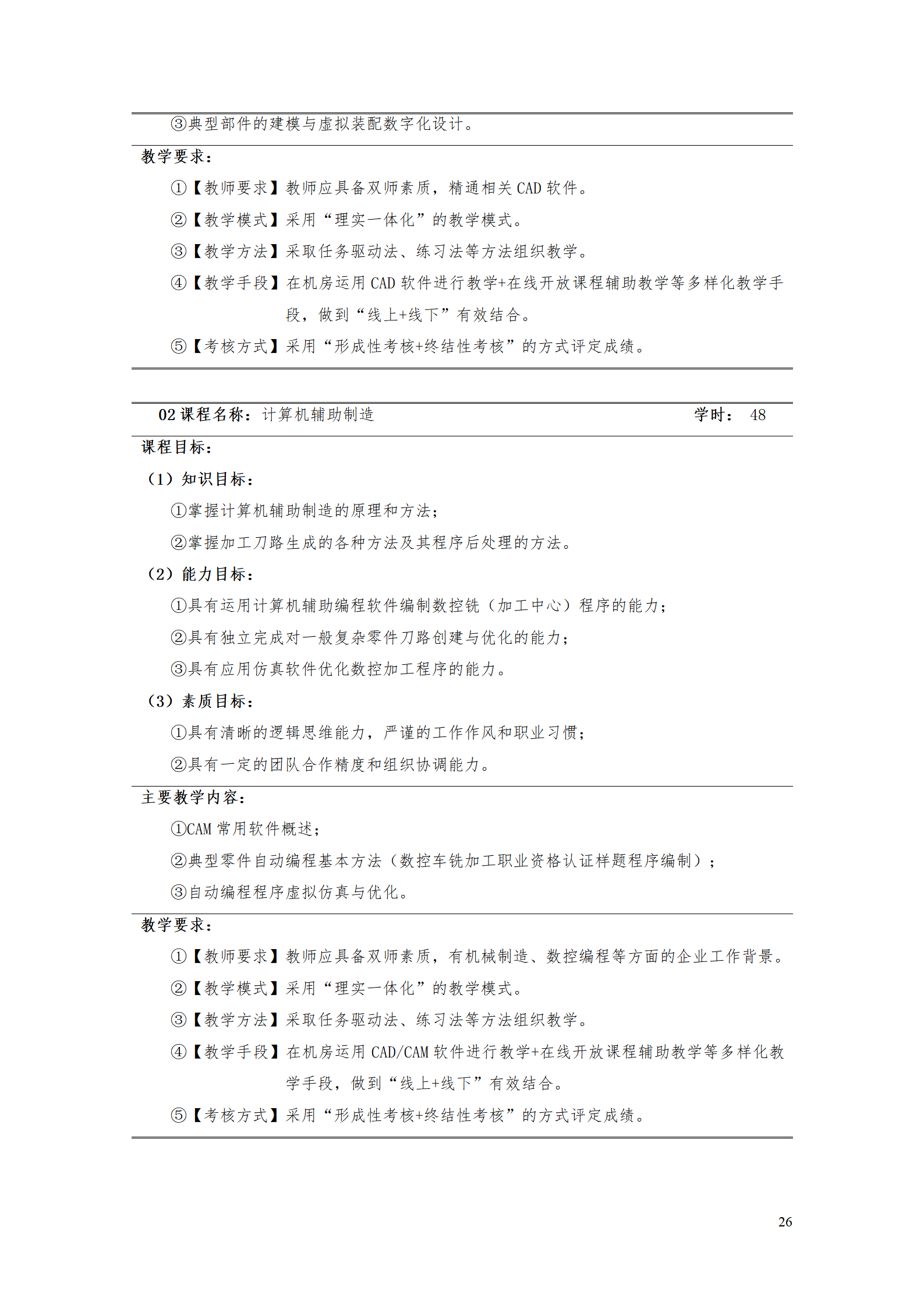 永利集团3044官网欢迎您2021级数控技术专业人才培养方案92_28.png