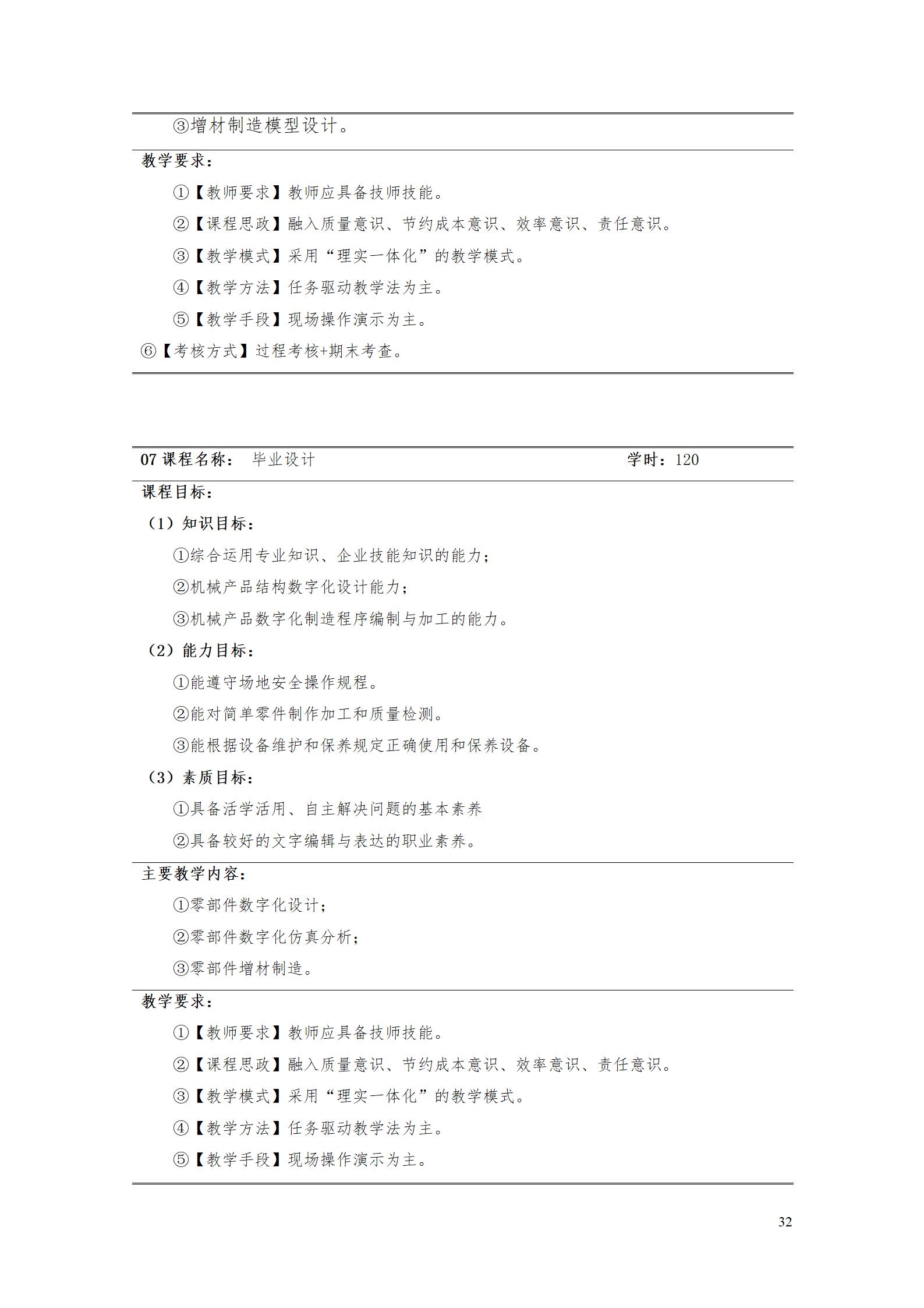 aaaa永利集团3044官网欢迎您2021级增材制造技术专业人才培养方案20210914_34.jpg