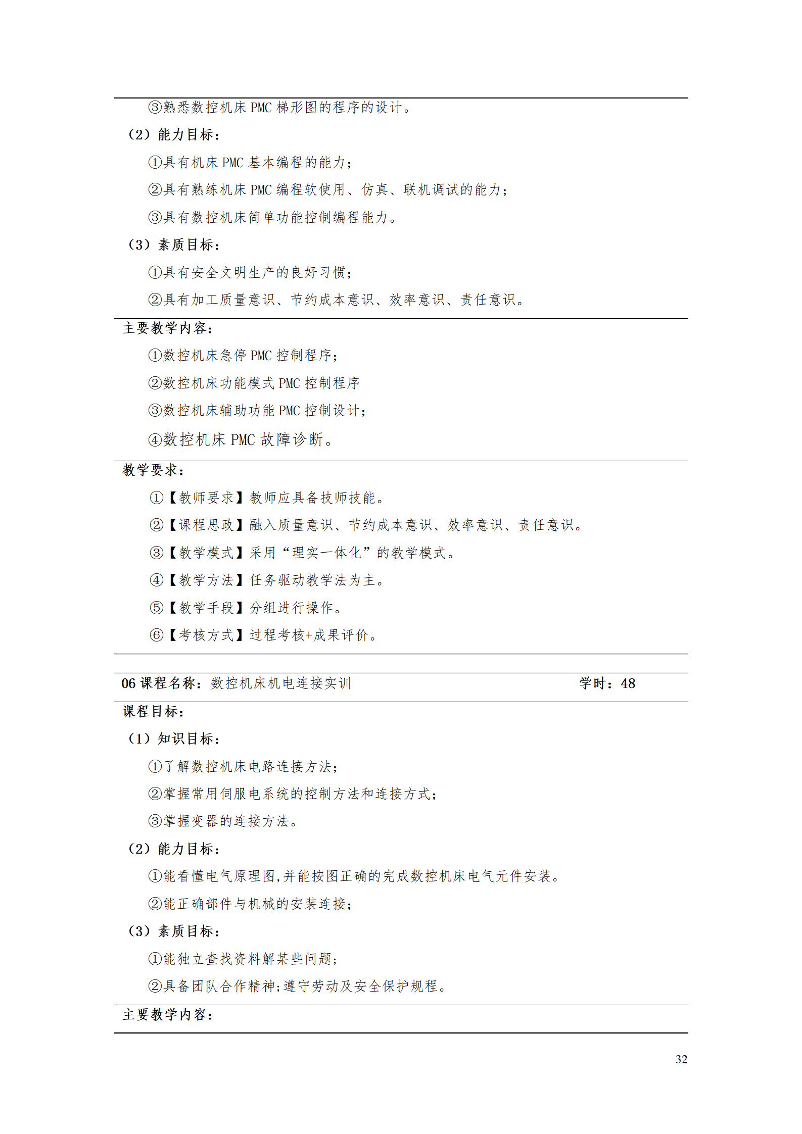 永利集团3044官网欢迎您2021级智能制造装备技术专业人才培养方案7.30_34.png