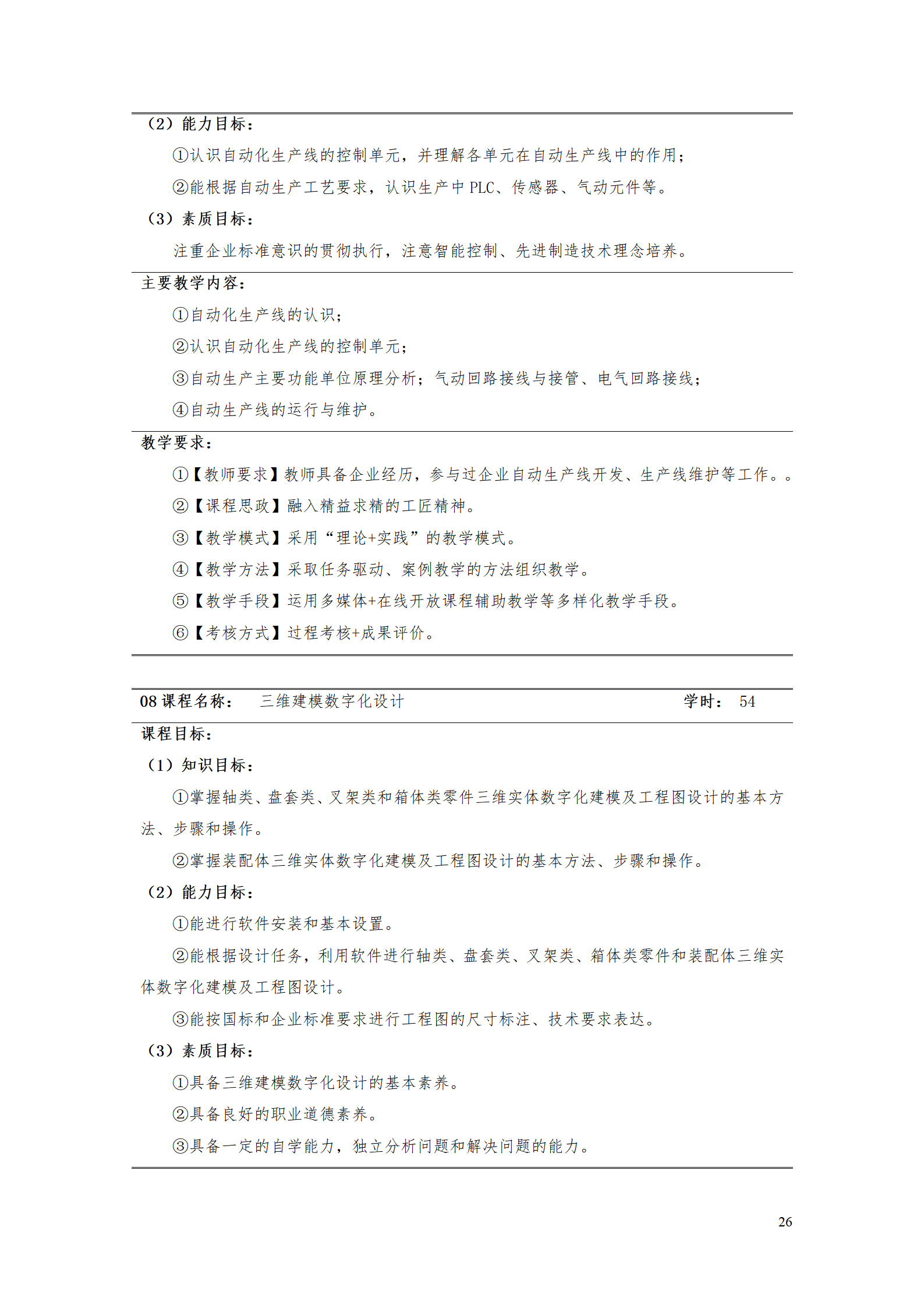 永利集团3044官网欢迎您2021级工业工程技术专业人才培养方案0728_28.png