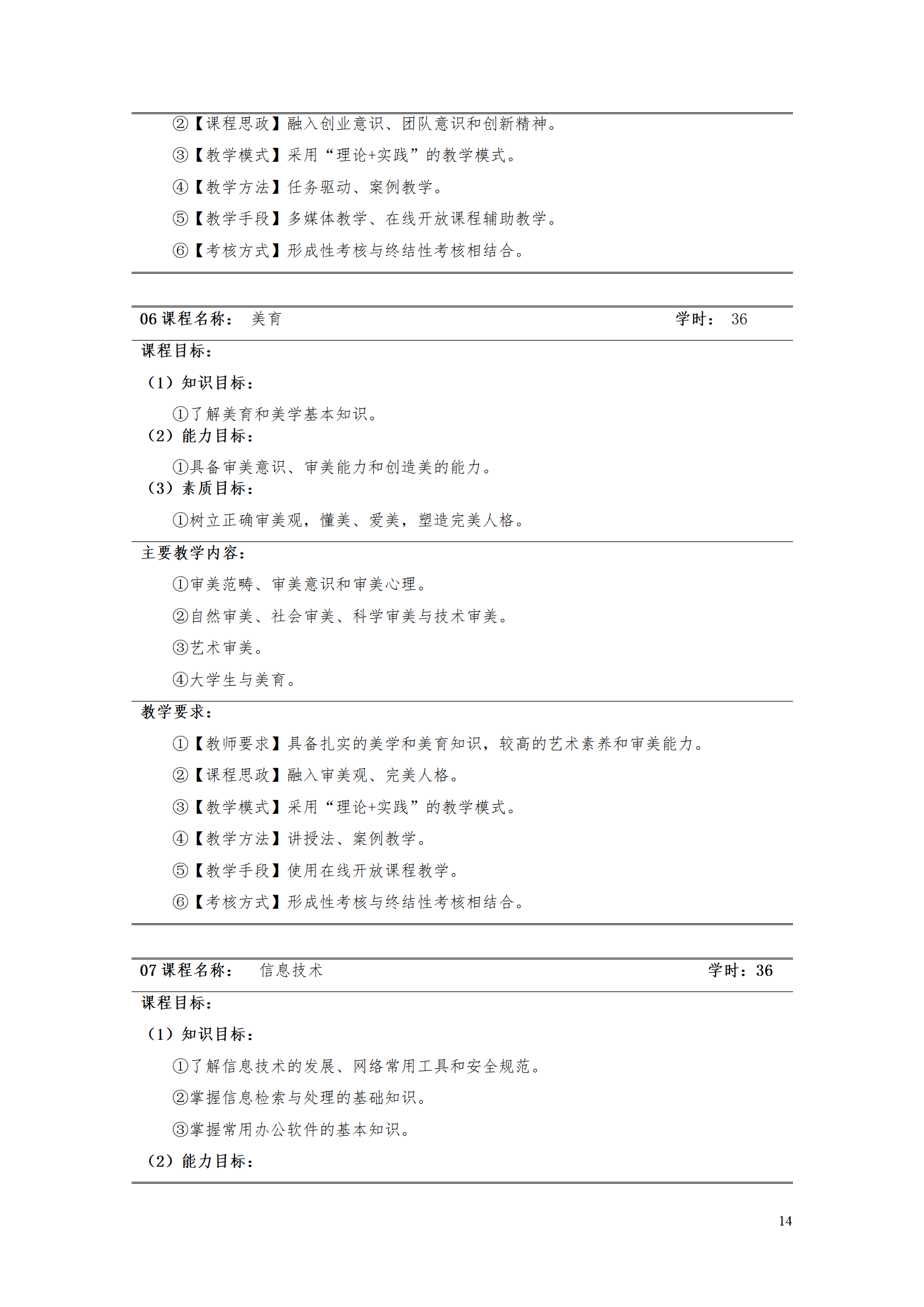 永利集团3044官网欢迎您2021级工业工程技术专业人才培养方案0728_16.png