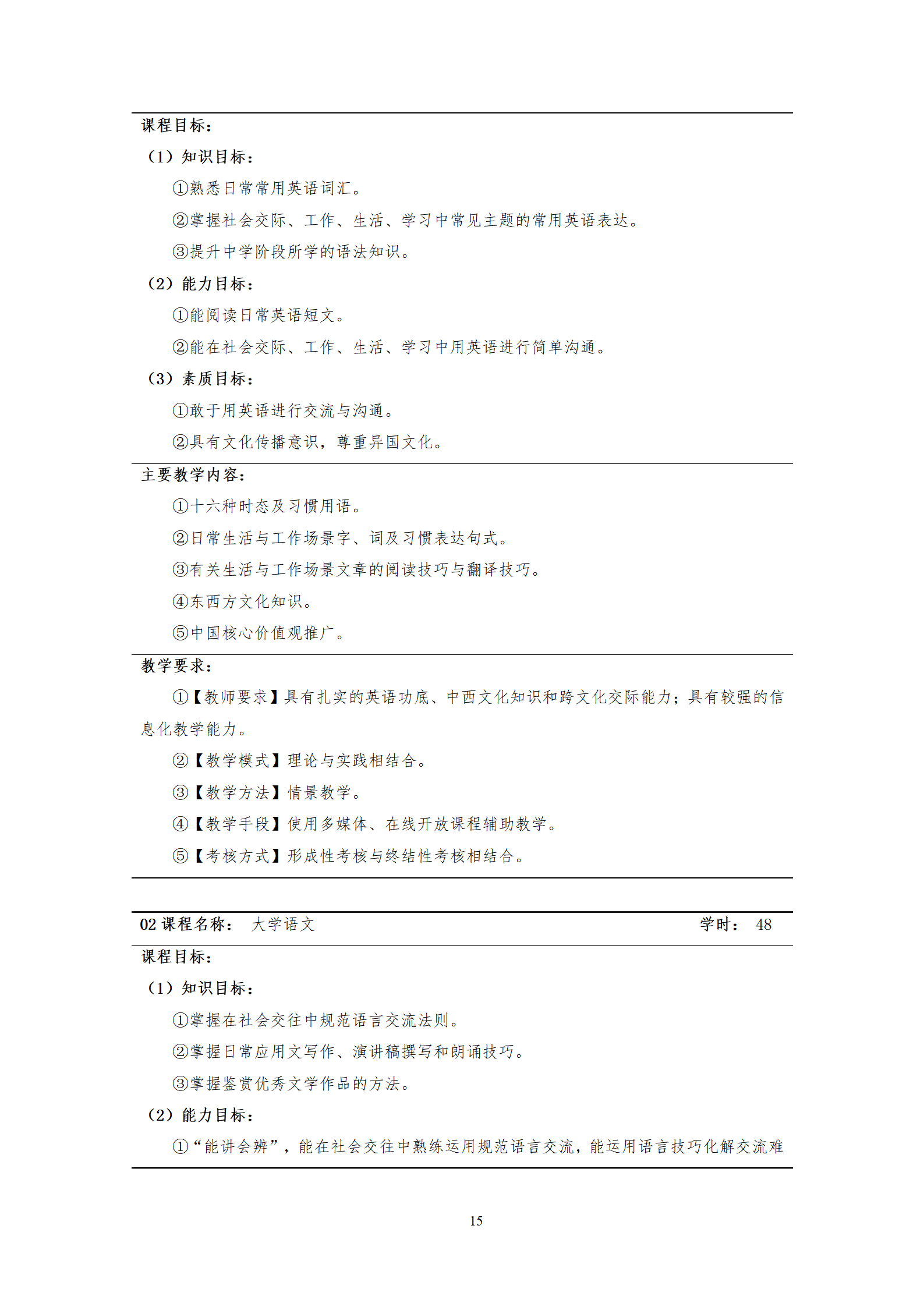 20210730永利集团3044官网欢迎您2021级机械制造及自动化专业人才培养方案_17.png