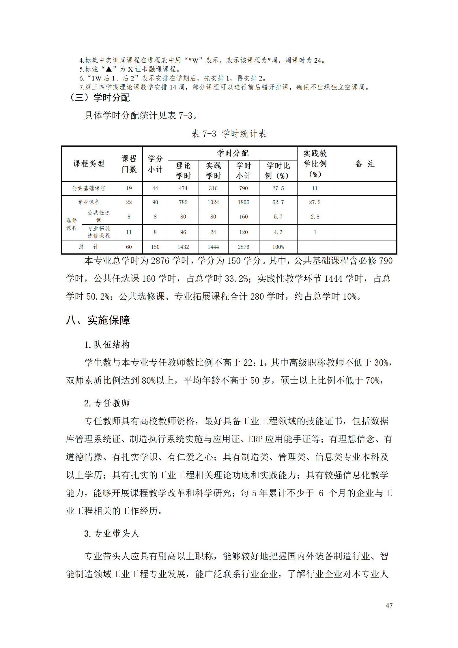 永利集团3044官网欢迎您2021级工业工程技术专业人才培养方案0728_49.png