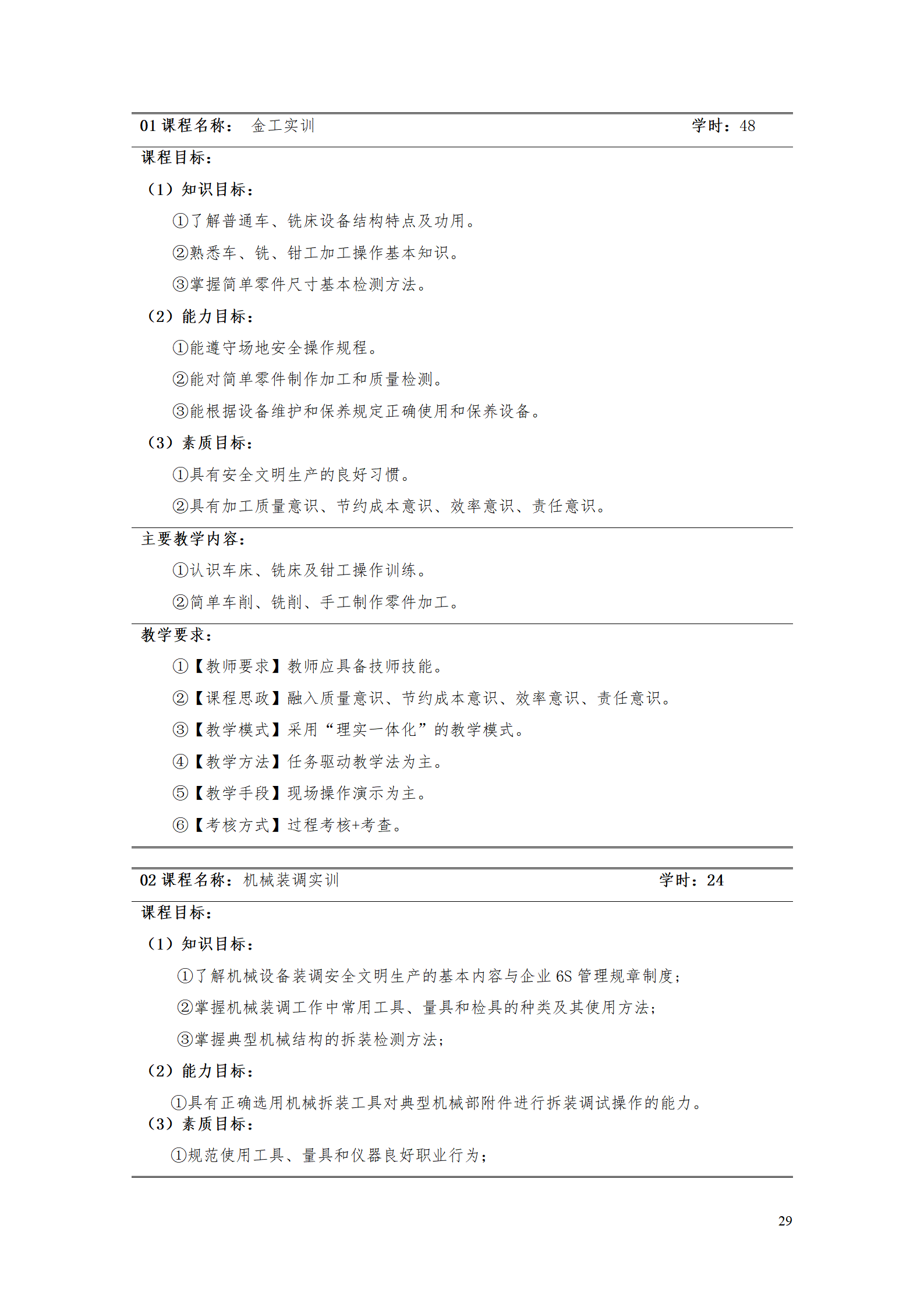 永利集团3044官网欢迎您2021级智能制造装备技术专业人才培养方案7.30_31.png