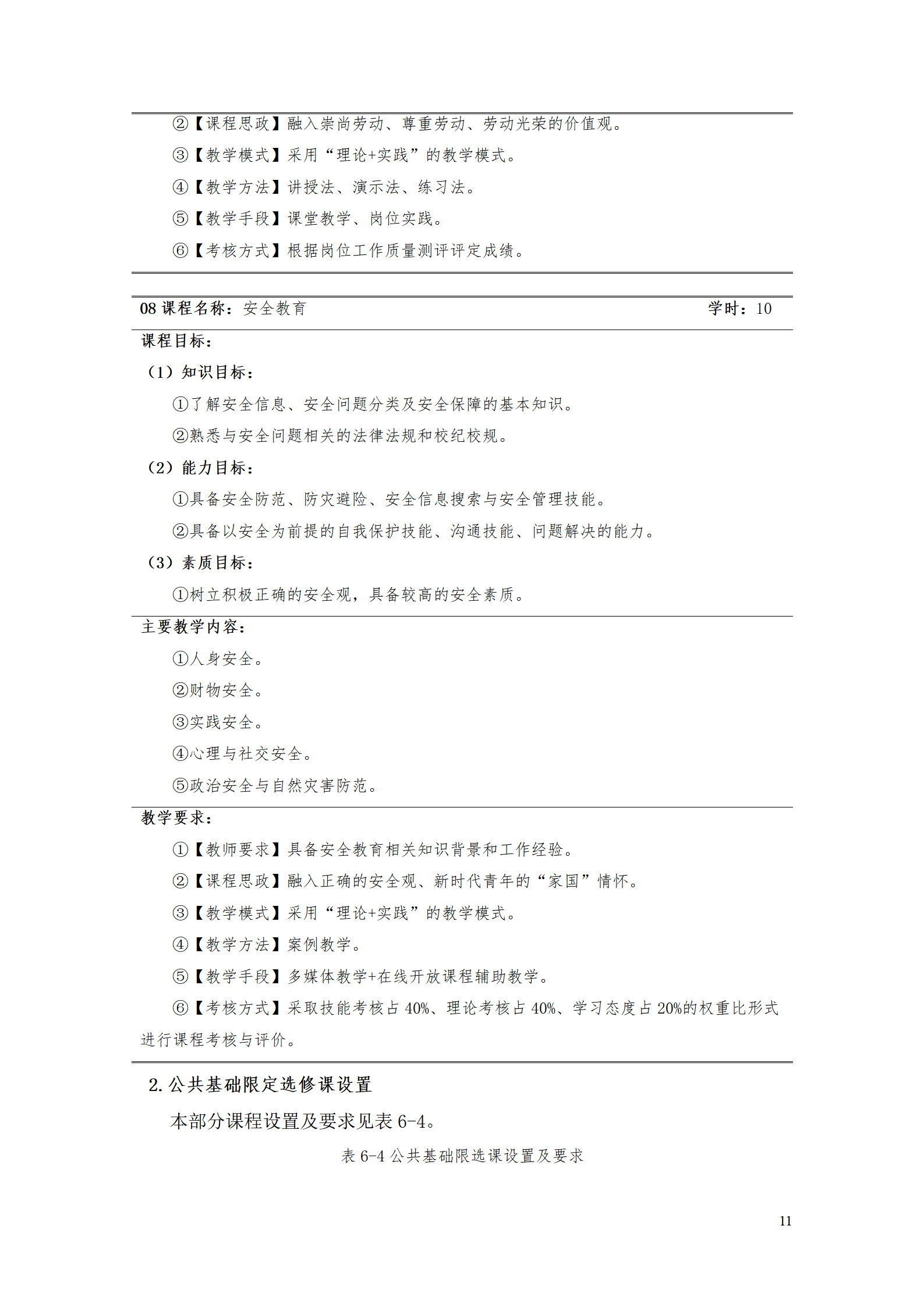 永利集团3044官网欢迎您2021级智能制造装备技术专业人才培养方案7.30_13.png