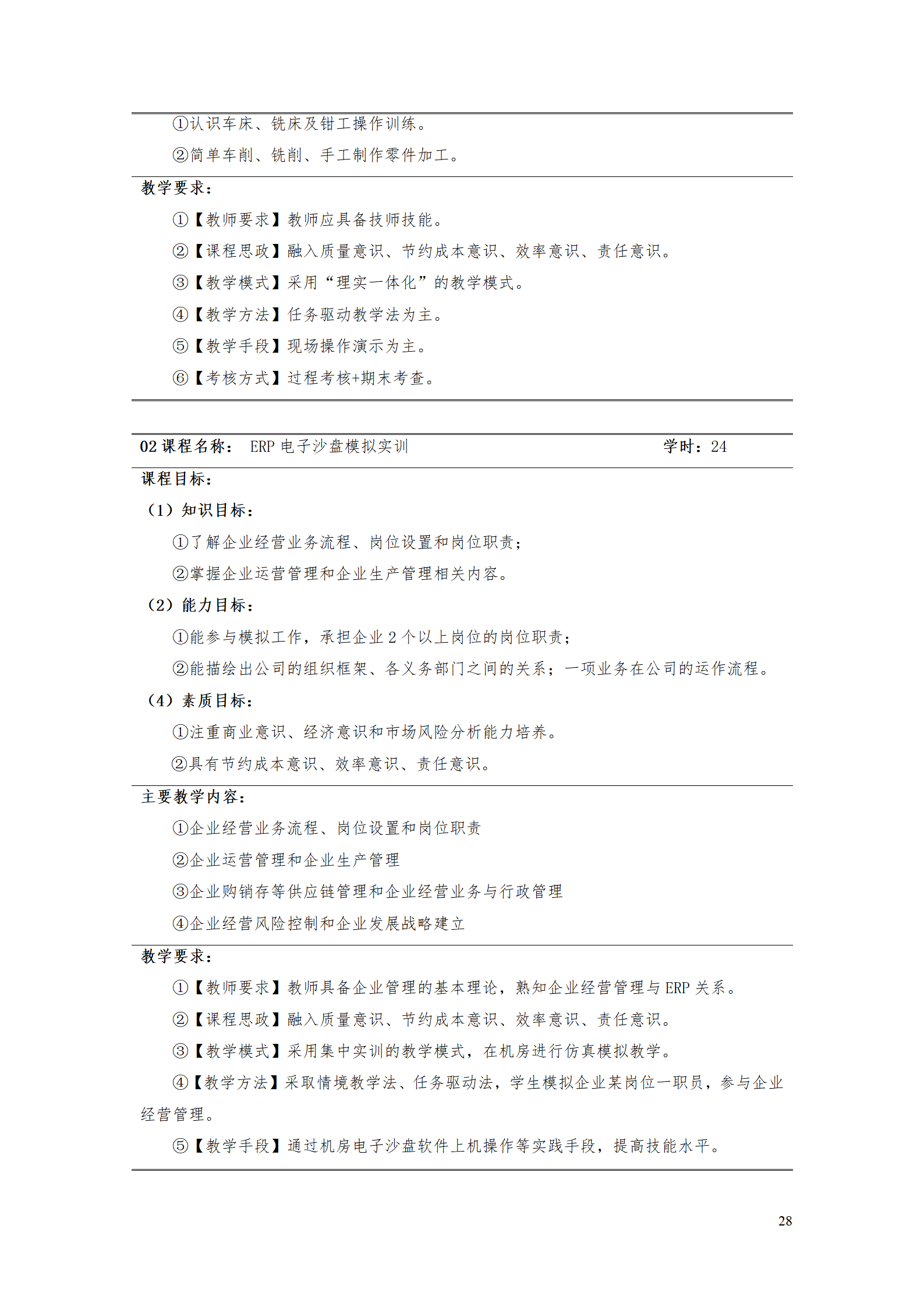 永利集团3044官网欢迎您2021级工业工程技术专业人才培养方案0728_30.png