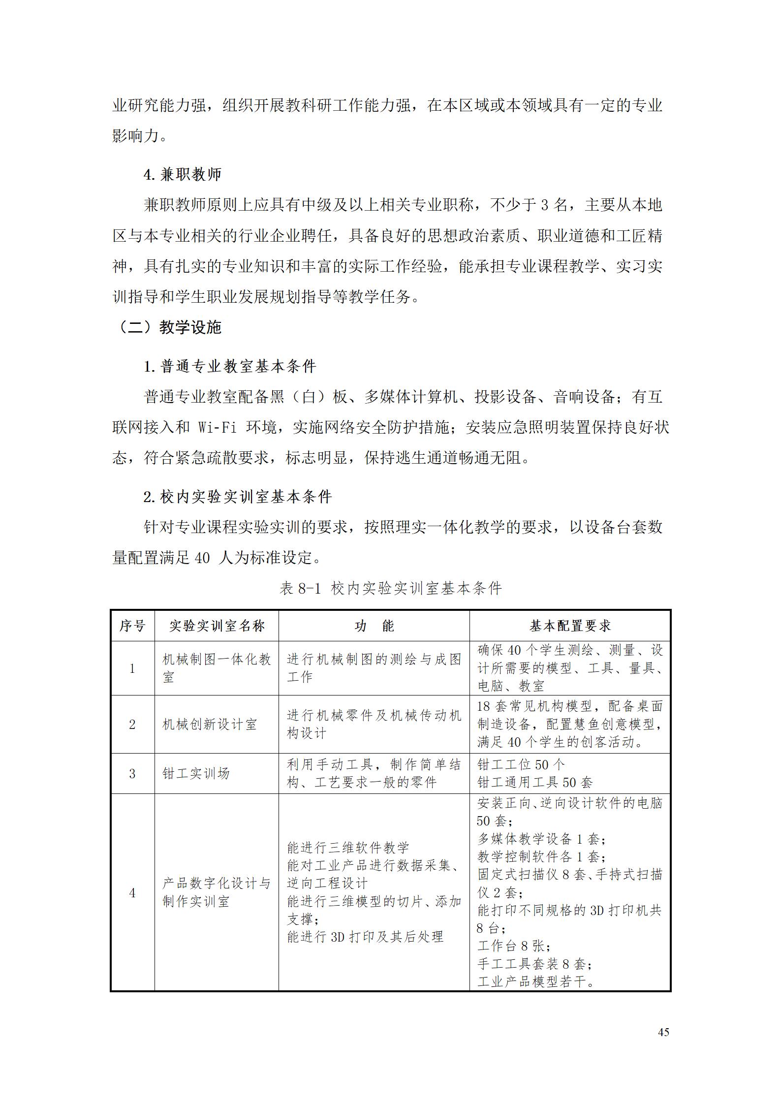 aaaa永利集团3044官网欢迎您2021级增材制造技术专业人才培养方案20210914_47.jpg