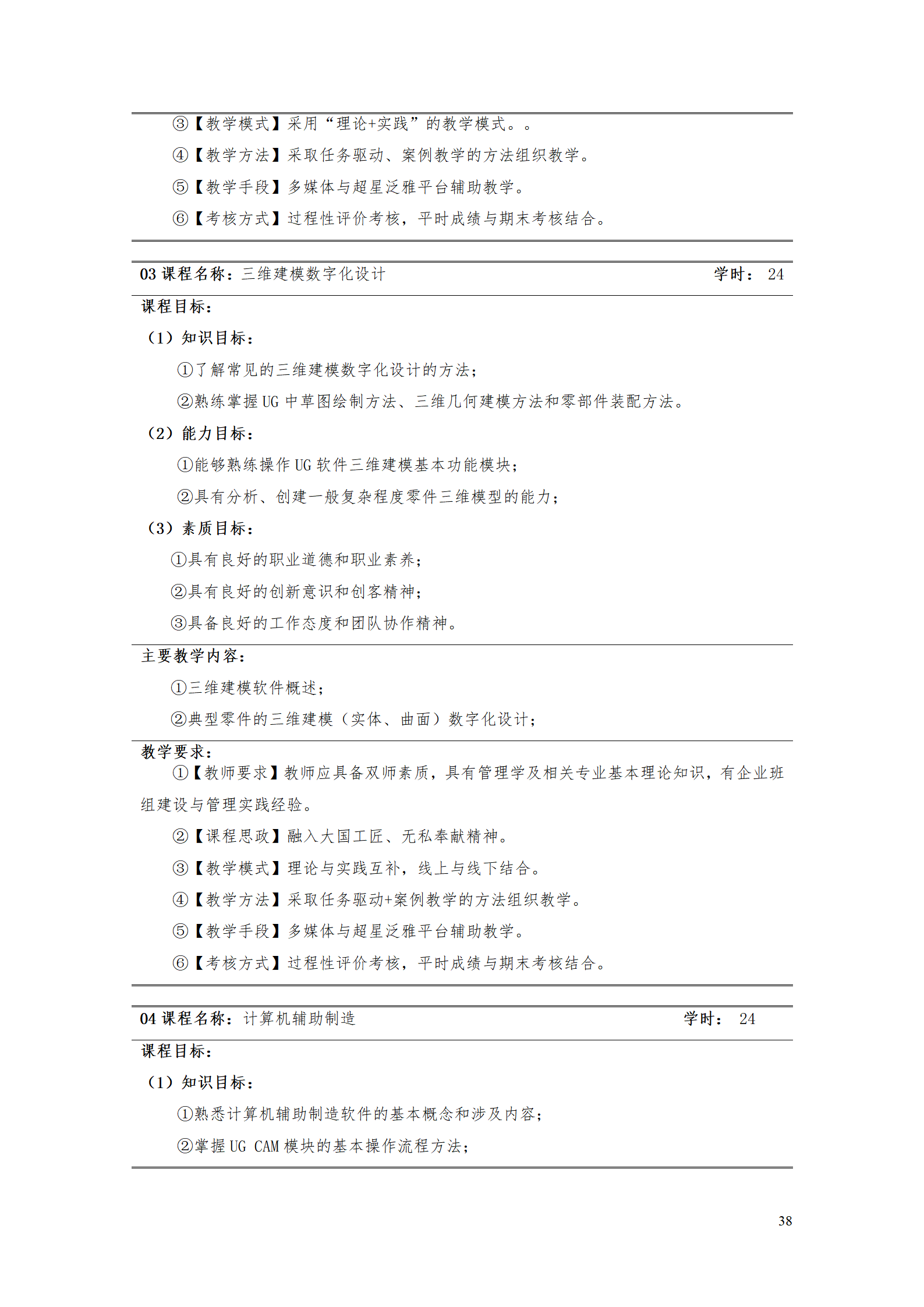 永利集团3044官网欢迎您2021级智能制造装备技术专业人才培养方案7.30_40.png