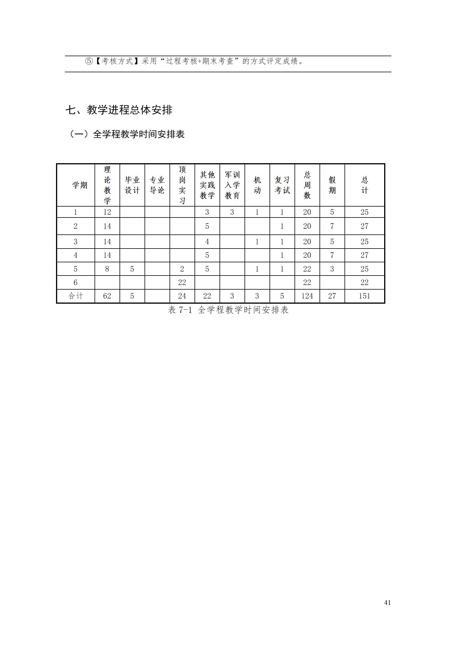 aaaa永利集团3044官网欢迎您2021级增材制造技术专业人才培养方案20210914_43.jpg