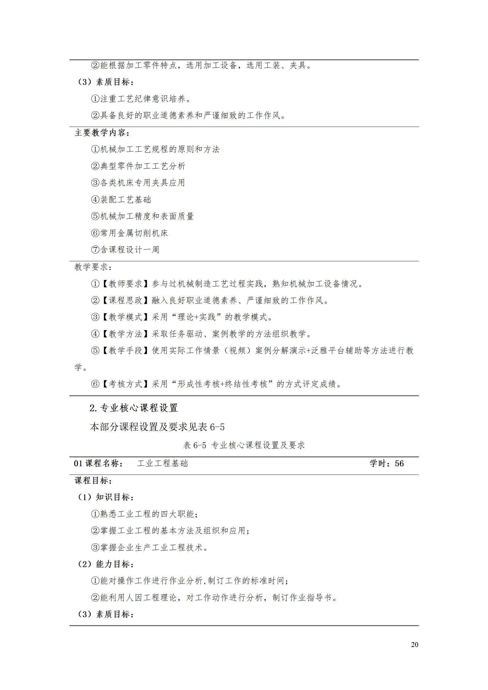 永利集团3044官网欢迎您2021级工业工程技术专业人才培养方案0728_22.png