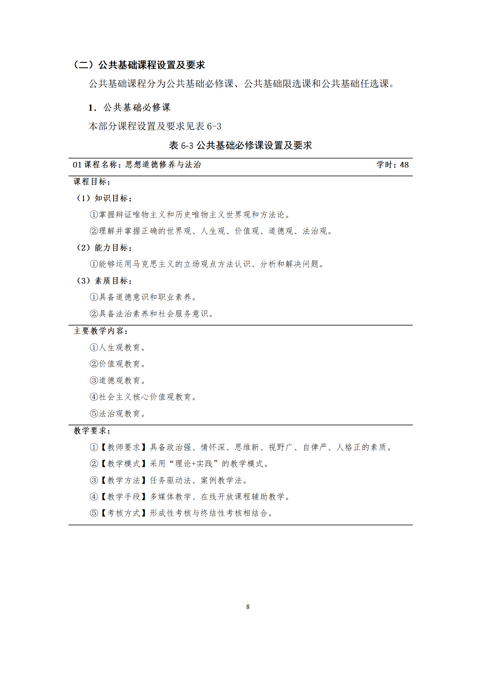 09版-2021级模具设计与制造专业人才培养方案 7-30-定稿-上交_10.png