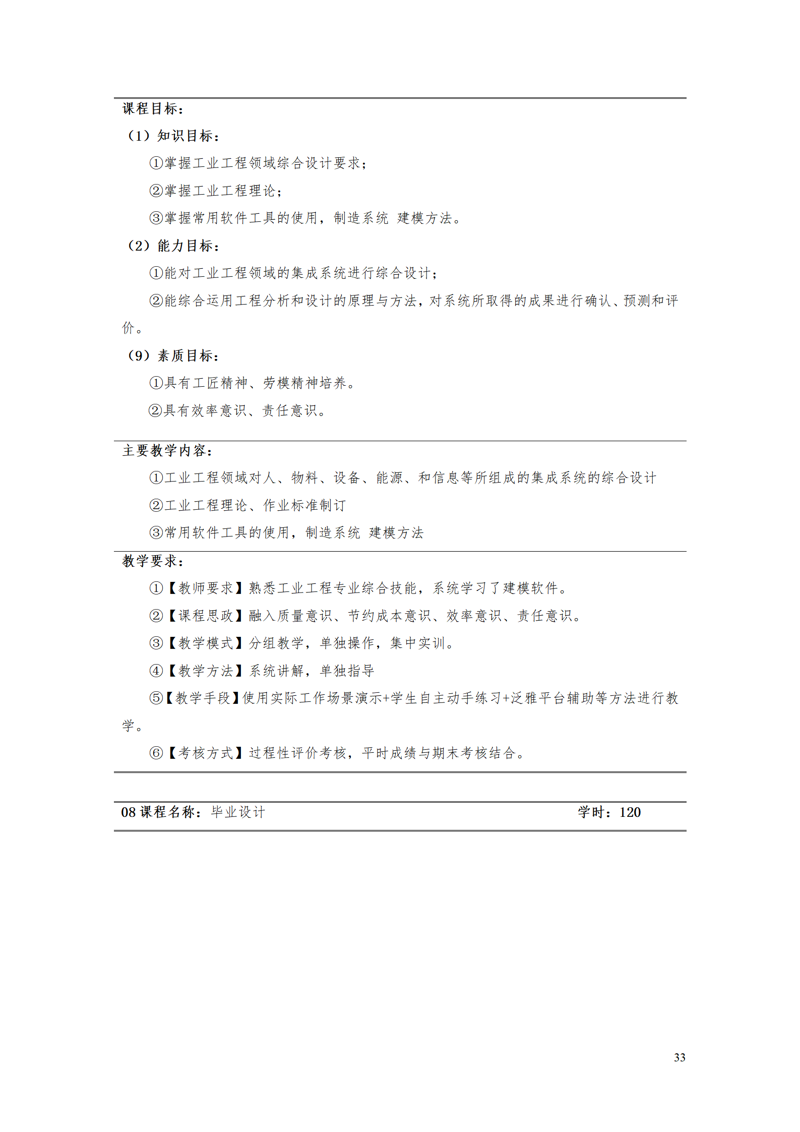 永利集团3044官网欢迎您2021级工业工程技术专业人才培养方案0728_35.png