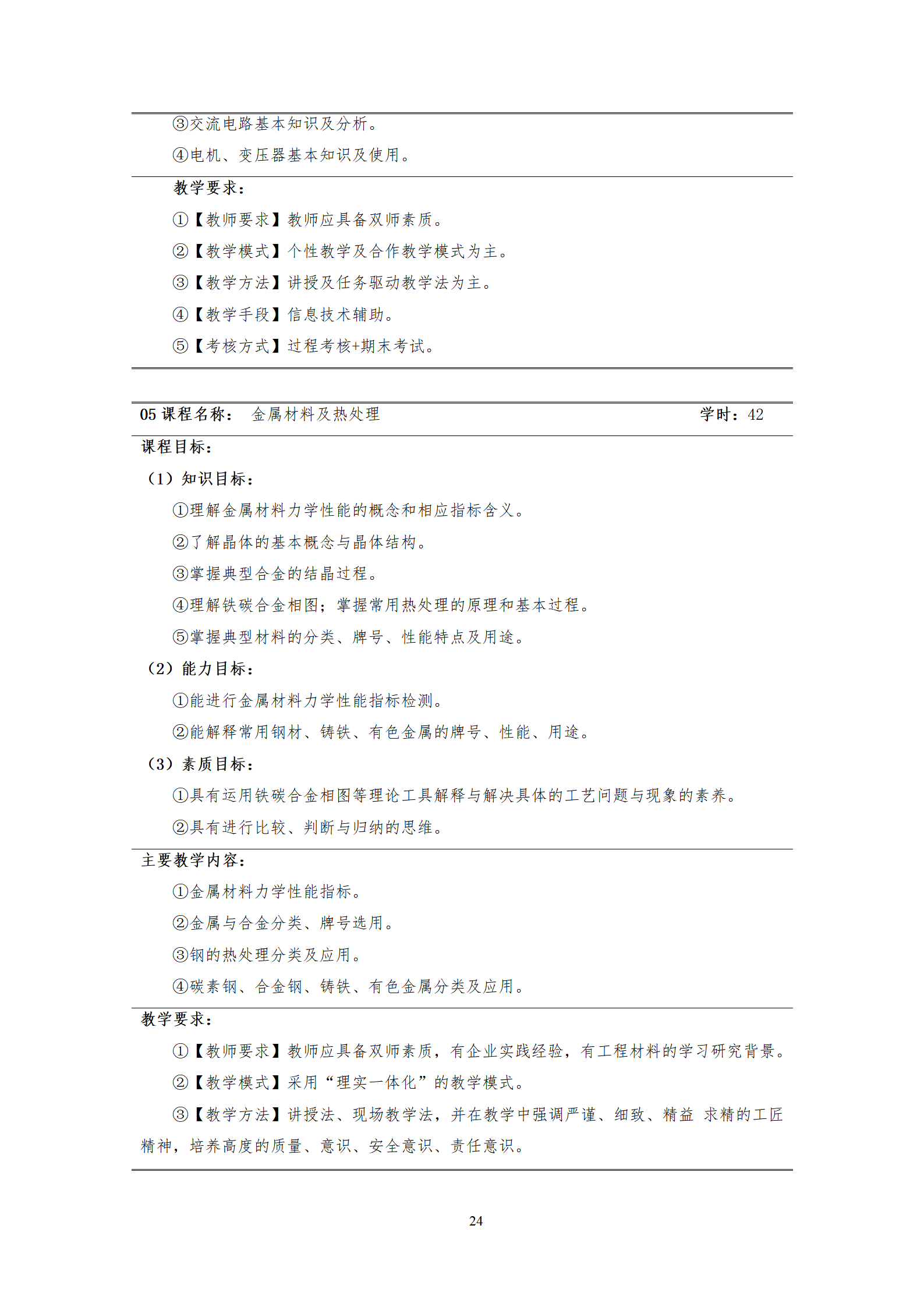 20210730永利集团3044官网欢迎您2021级机械制造及自动化专业人才培养方案_26.png