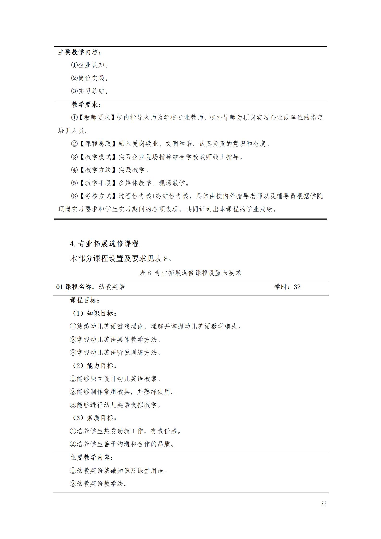 9.7  永利集团3044官网欢迎您2021级应用英语专业人才培养方案_34.jpg