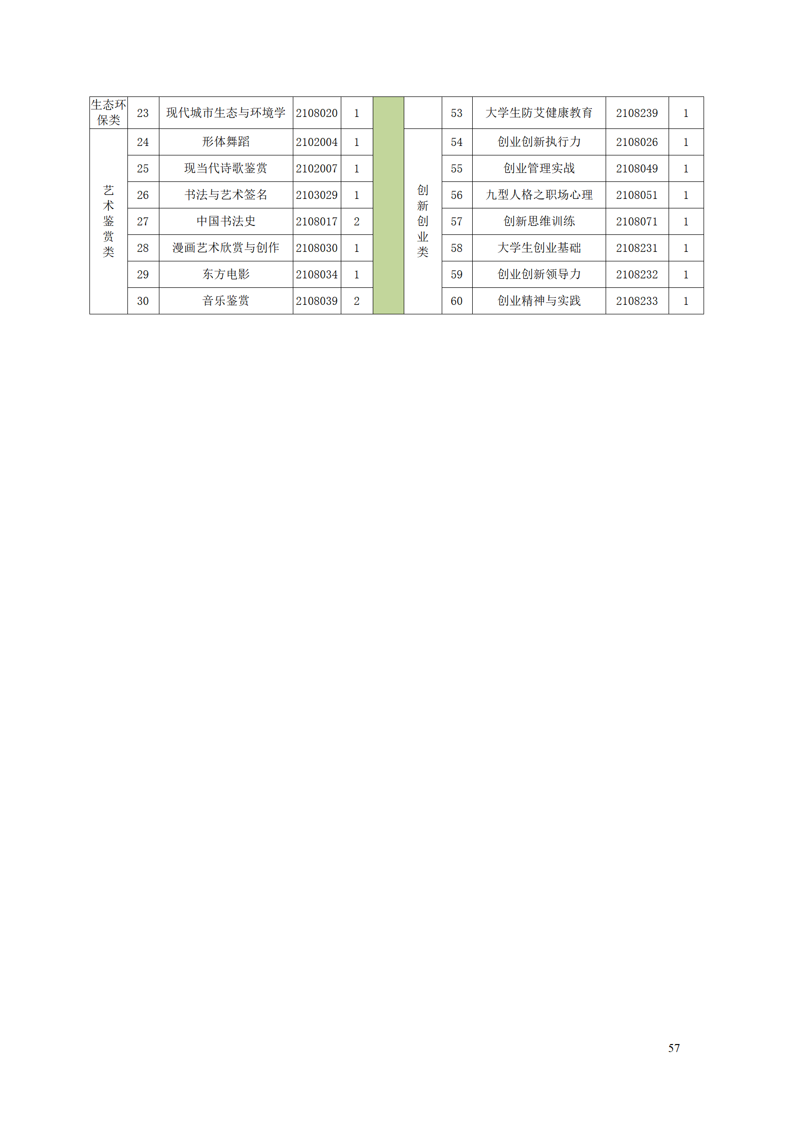 永利集团3044官网欢迎您2021级数控技术专业人才培养方案92_59.png