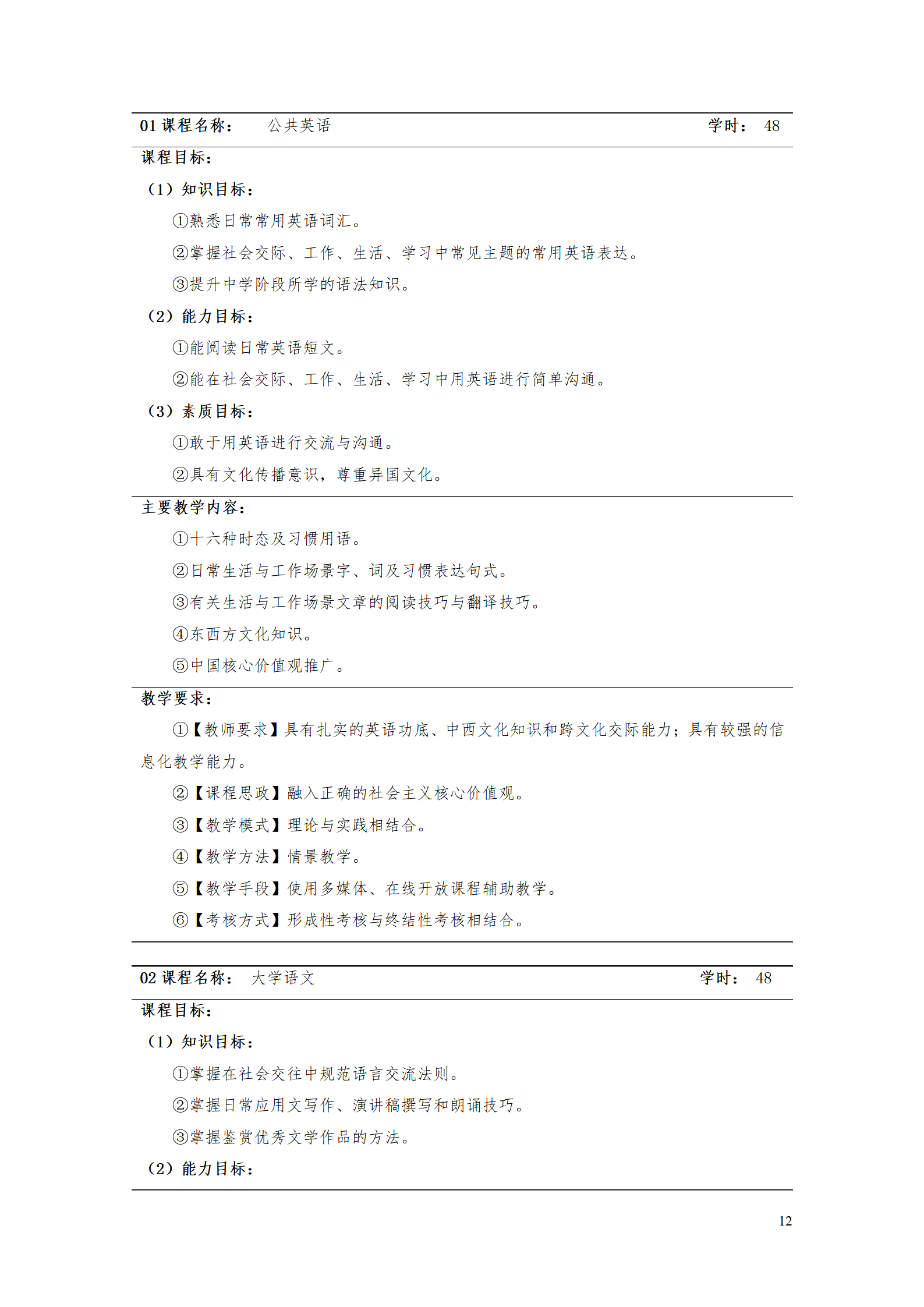 永利集团3044官网欢迎您2021级智能制造装备技术专业人才培养方案7.30_14.png